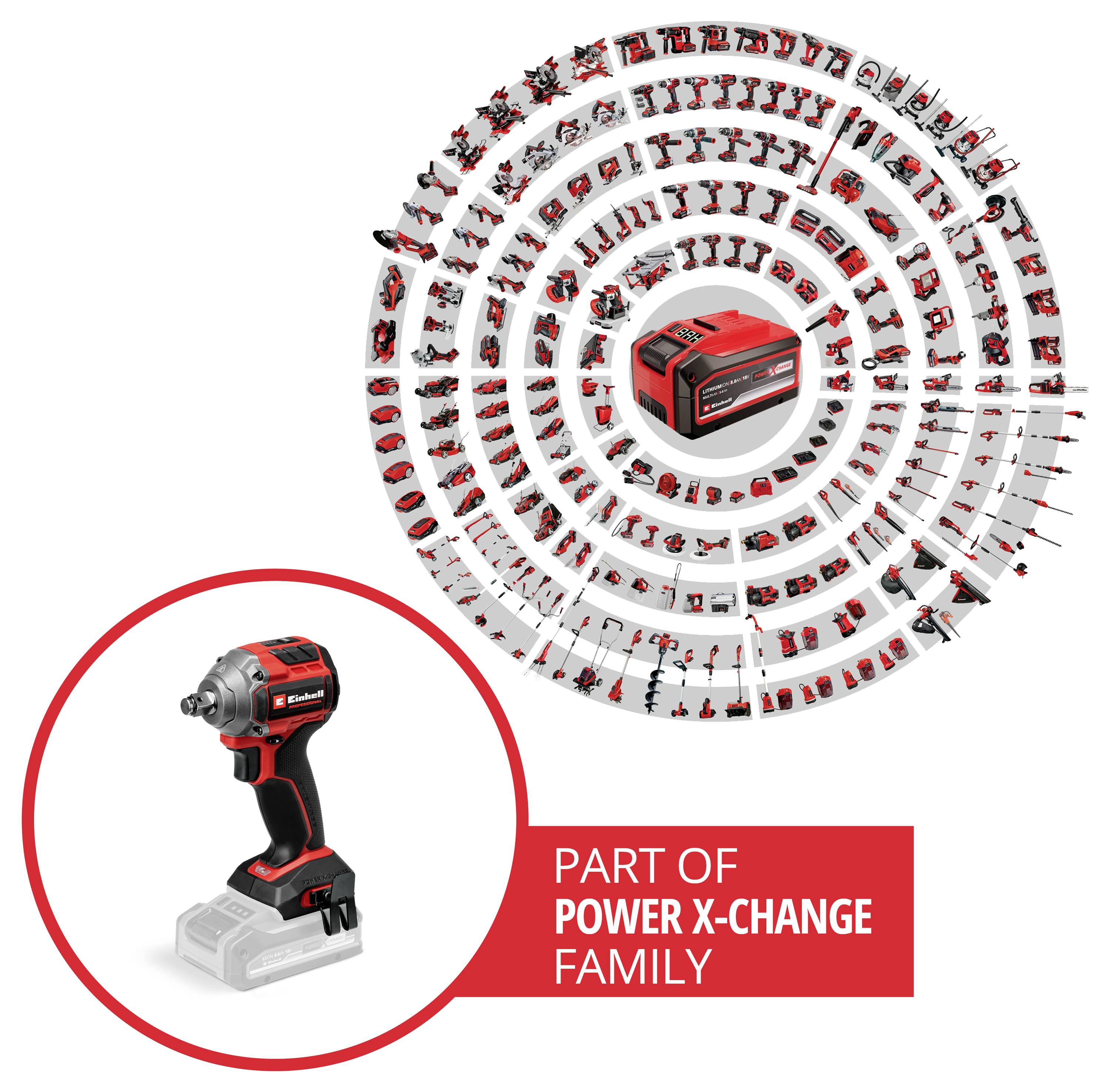 Eine breite Palette von Werkzeugen, die in konzentrischen Kreisen um einen Akkupack angeordnet sind und das Konzept der ‚TEIL DER POWER X-CHANGE FAMILIE' hervorheben, mit einem Schlagschrauber, der detailliert dargestellt wird.