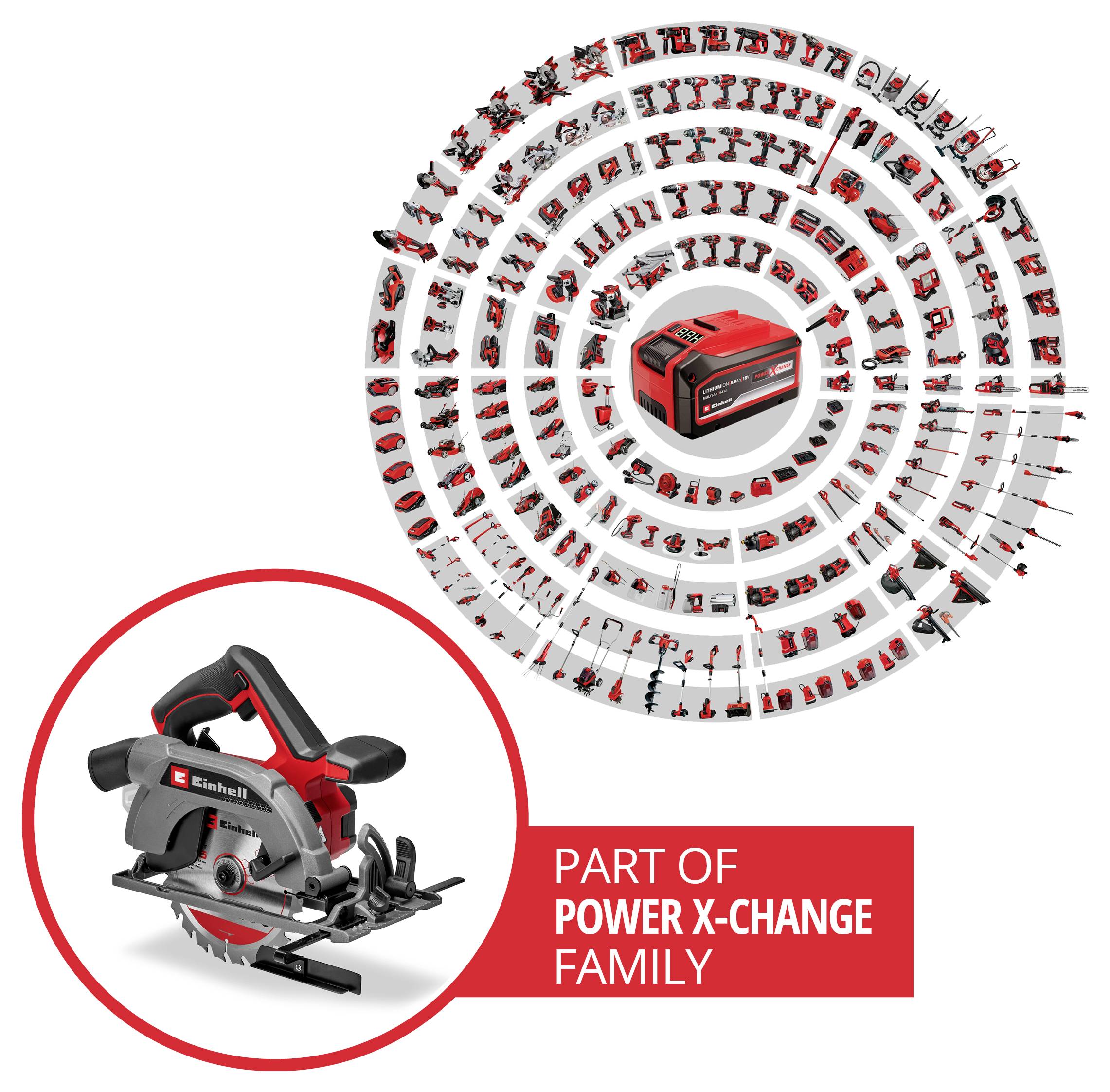 Teil der Power X-Change Familie' zeigt eine kreisförmige Anordnung verschiedener roter und schwarzer drahtloser Werkzeuge, die um ein Akkupack zentriert sind.
