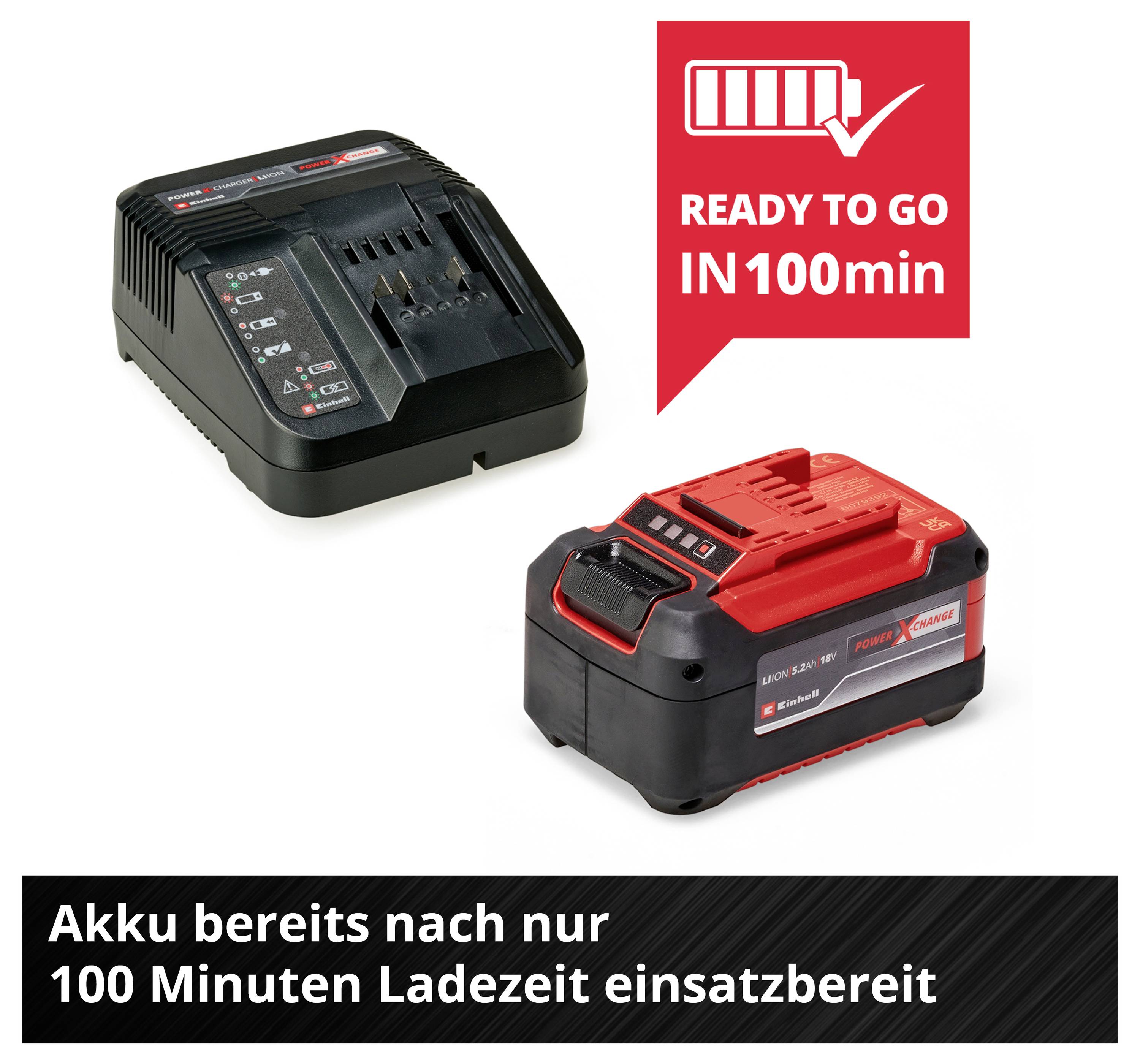 Ladegerät und Akku mit Text 'Akku bereits nach nur 100 Minuten Ladezeit einsatzbereit' und 'Ready to go in 100 min'.