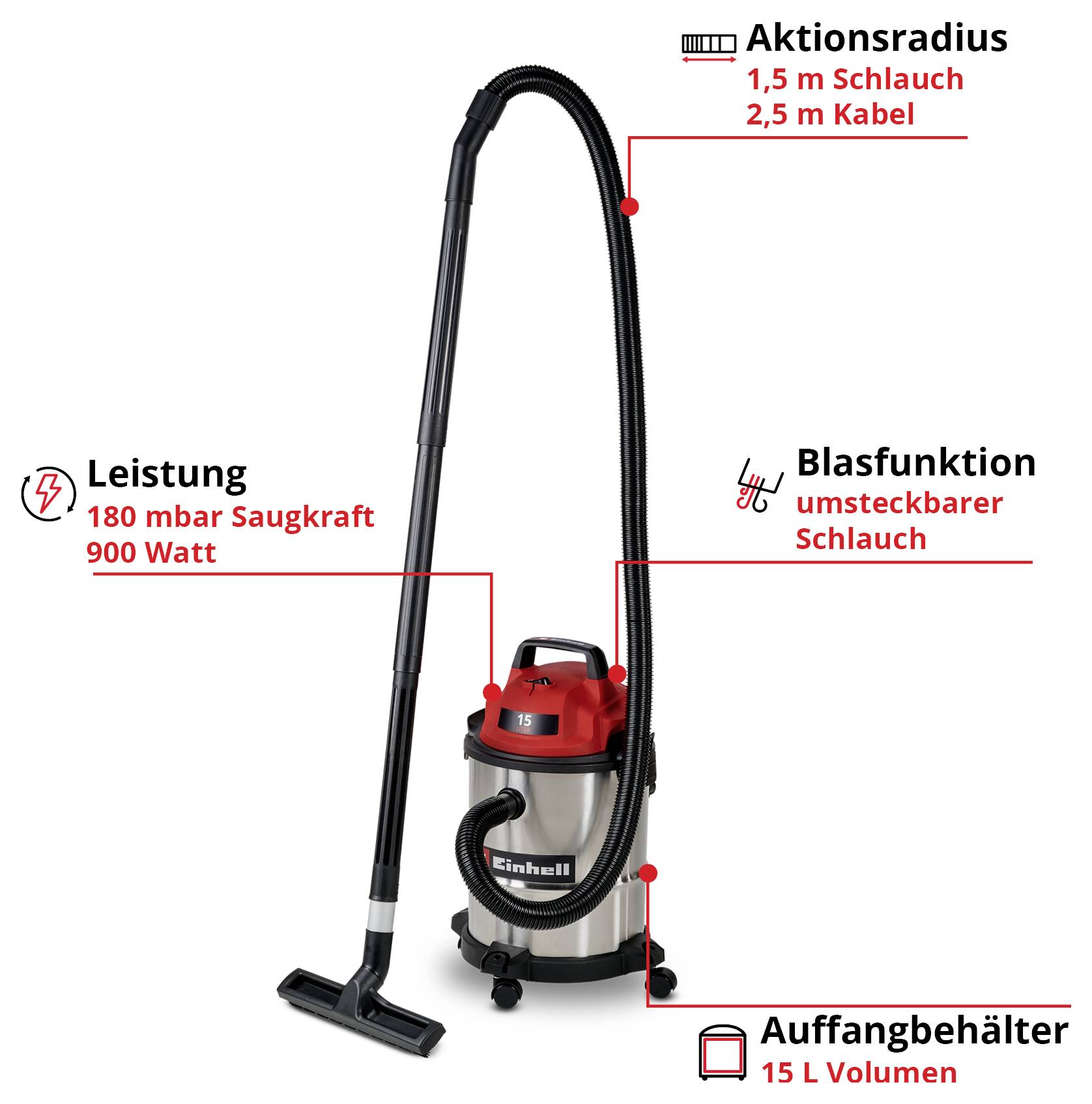 Nass-Trockensauger mit 180 mbar Saugkraft und 900 Watt Leistung. Aktionsradius: 1,5 m Schlauch, 2,5 m Kabel. Blasfunktion: umsteckbarer Schlauch. Auffangbehälter: 15 L Volumen.