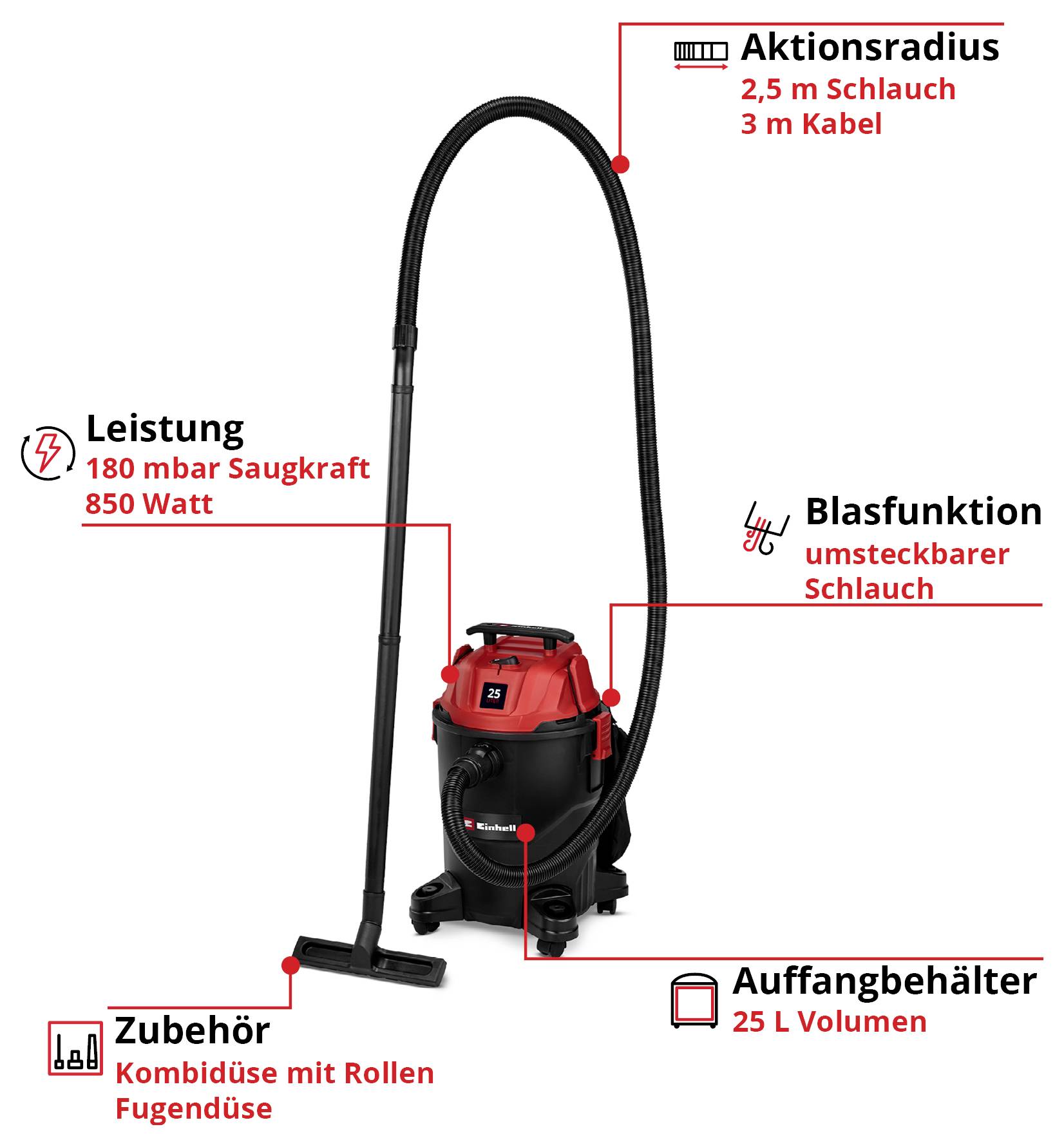 Nass-Trockensauger mit rotem Gehäuse, schwarzem Schlauch, 25 L Behälter, 850 Watt Leistung. Enthält Blasfunktion und Zubehördüsen.