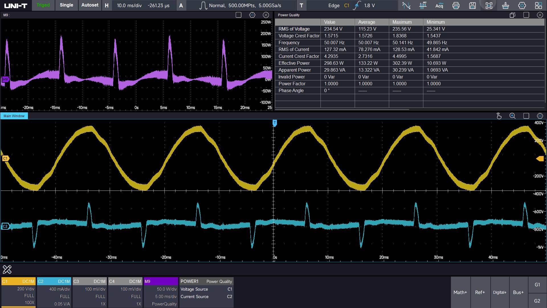 Oszilloskop-Anzeige mit Spannungs- und Stromwellenformen. Oberes Panel: lila Wellenform; unteres Panel: gelbe und türkisfarbene Wellenformen mit Datenanalyse.