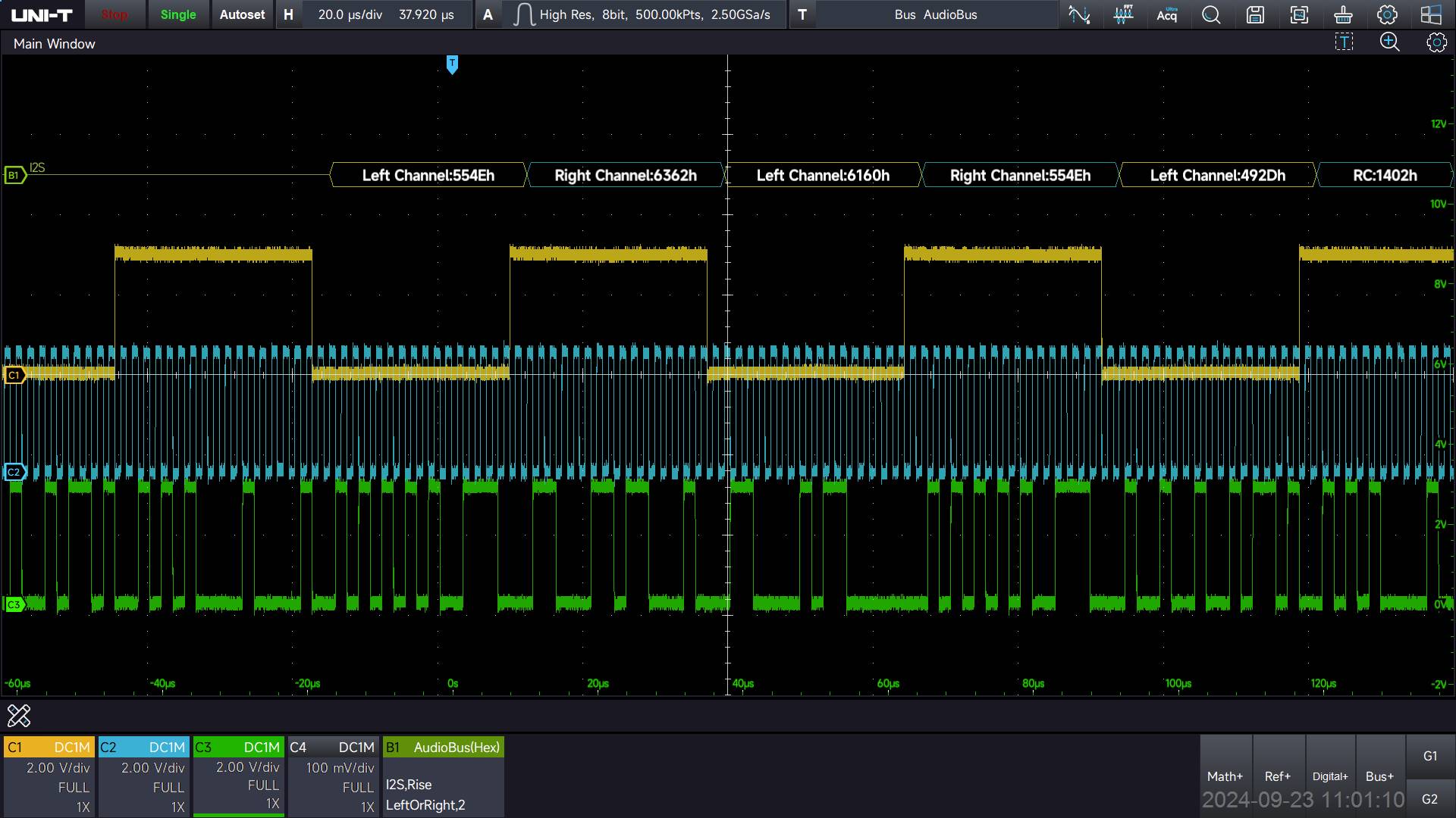 Ein Oszilloskopbildschirm, der Audiosignalwellen für linke und rechte Kanäle zeigt, mit beschrifteten Segmenten und Datenpunkten zur Analyse.