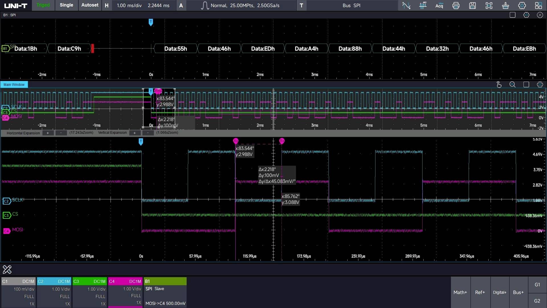 Ein digitales Oszilloskop-Display, das komplexe Wellenformen und Messungen zeigt. Verschiedene Kanäle sind aktiv, mit annotierten Datenpunkten.