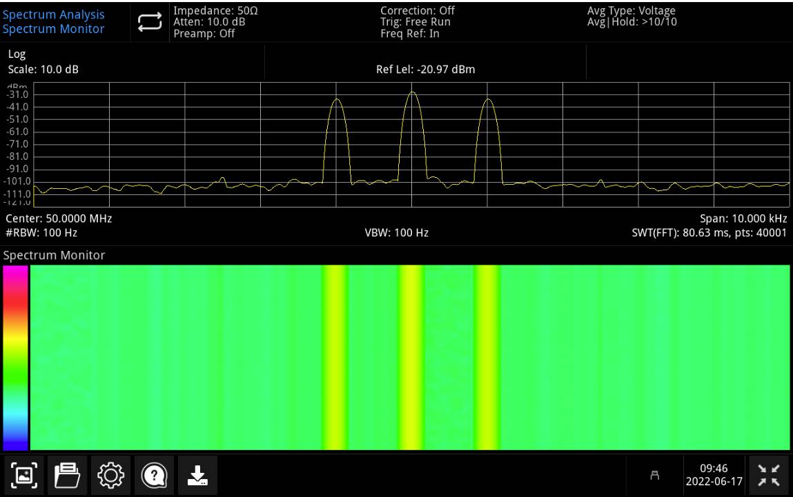 Spektrum-Monitor-Anzeige mit Signalspitzen bei 50.000 MHz Frequenz. Spitzen werden als gelbe Linien auf dem Graphen mit einer grünen Heatmap darunter dargestellt.