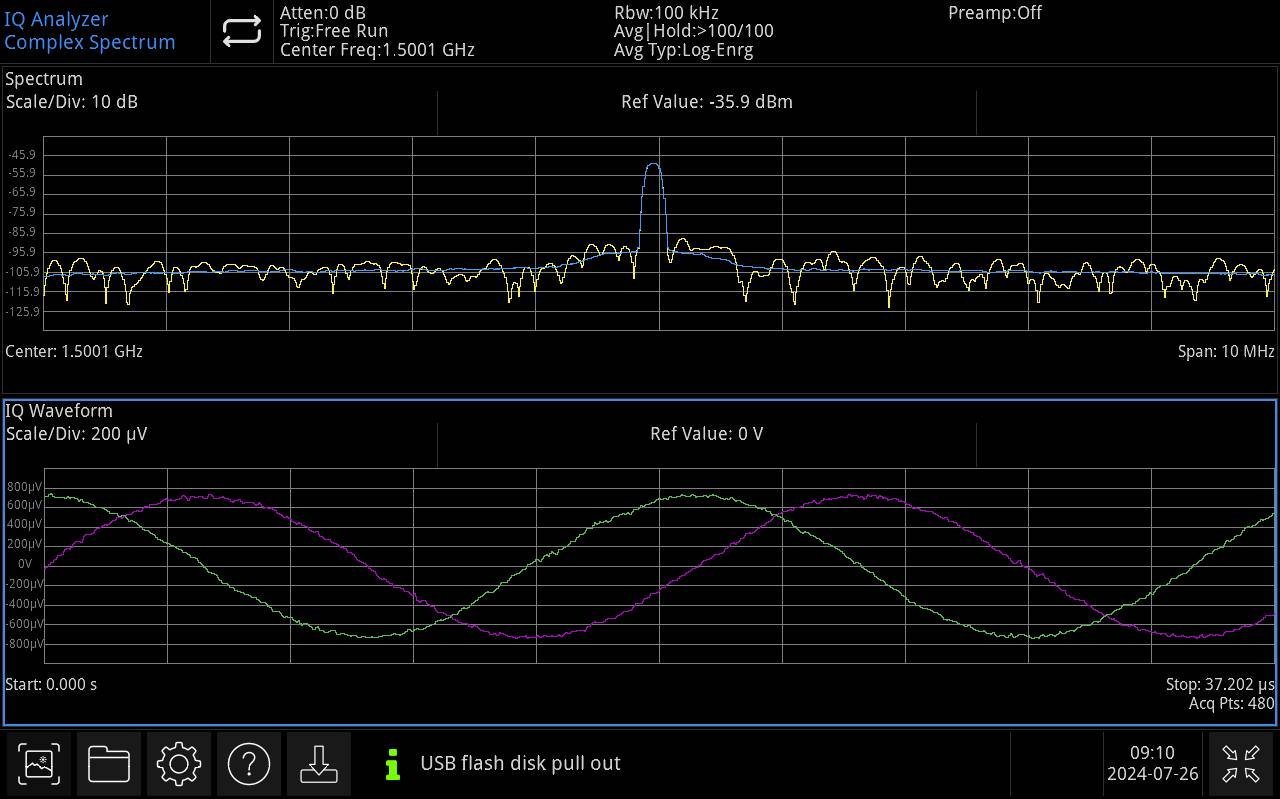 Screenshot eines IQ-Analyzers, der komplexe Spektrum- und IQ-Wellenformen zeigt. Das Spektrogramm stellt dBm-Pegel über den Frequenzbereich dar.