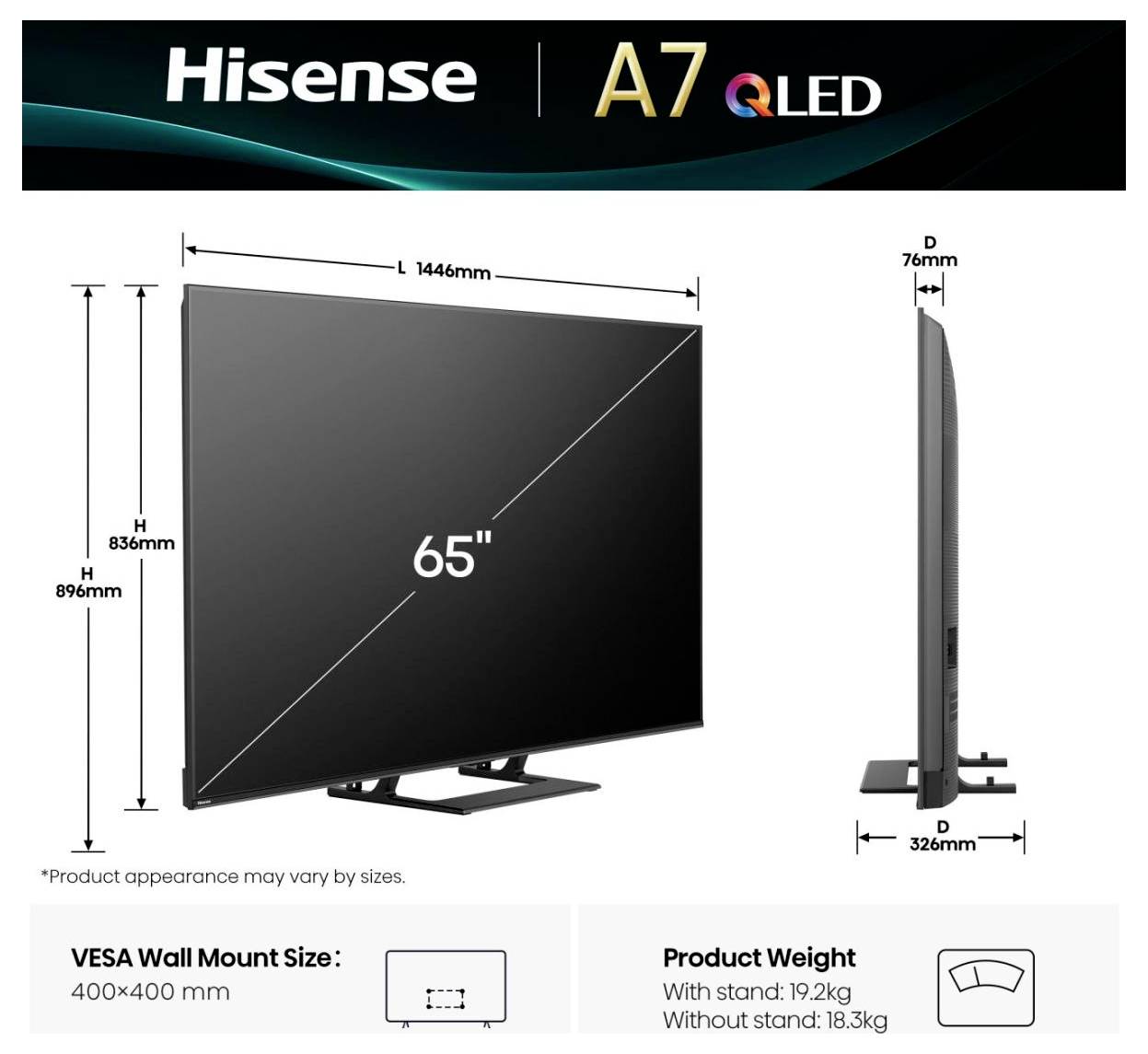 Hisense A7 QLED TV, 65 Zoll, Abmessungen: Breite 1446 mm, Höhe 836 mm, Tiefe 76 mm. VESA-Halterungsgröße 400x400 mm. Produktgewicht: 19,2 kg.
