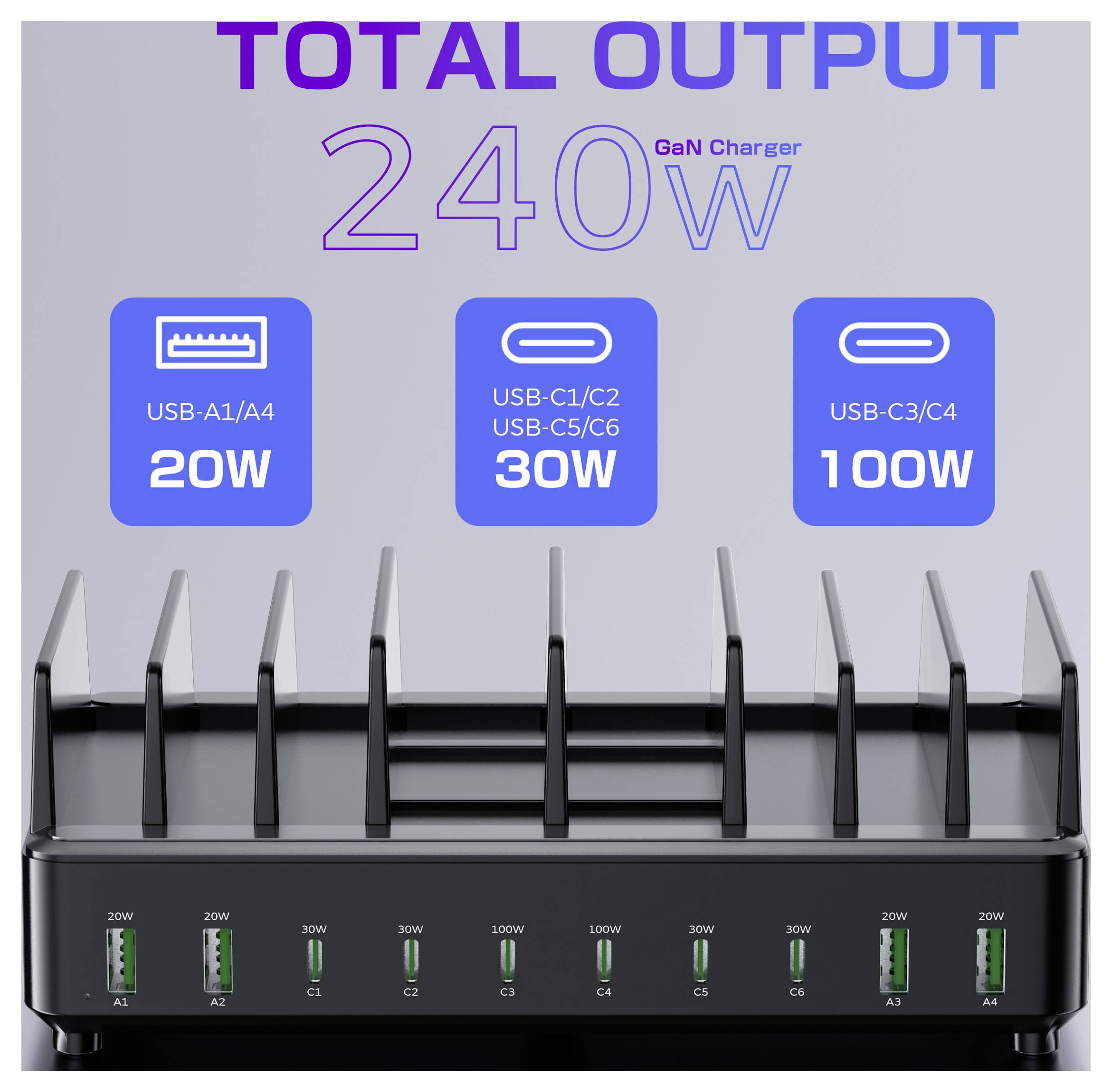 240-W-GaN-Ladegerät mit mehreren USB-Anschlüssen: USB-A1/A4 (20 W), USB-C1/C2 (30 W), USB-C3/C4 (100 W); Ladegerät unterstützt gleichzeitiges Laden mehrerer Geräte.