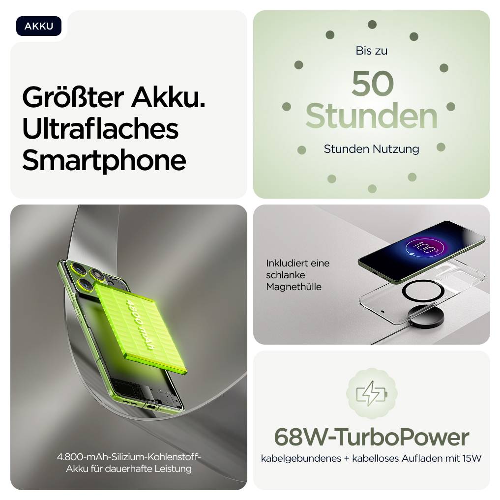 Größter Akku. Ultraflaches Smartphone. Bis zu 50 Stunden Nutzung. Inkl. MagSafe-Hüllen. 68W-TurboPower Aufladen mit 15W.