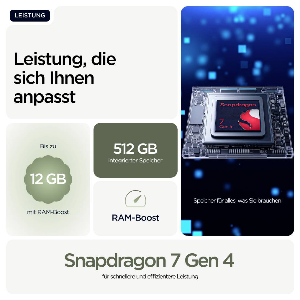 Motorola edge 70 512GB Bronze Green EEK A (A - G) 16.9cm (6.67 Zoll) Smartphone