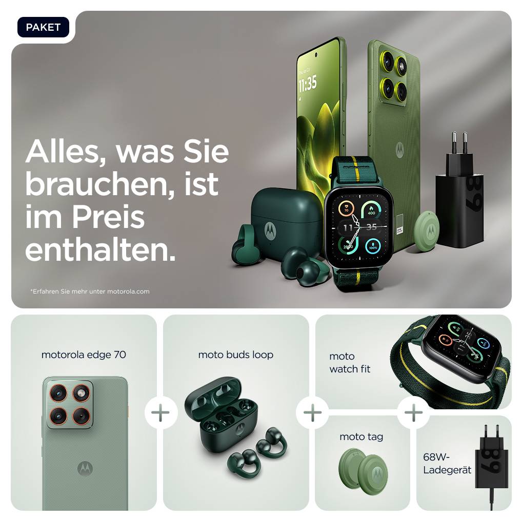 Paket mit Smartphone, kabellosen Ohrhörern, Smartwatch und Ladegerät. Text: 'Alles, was Sie brauchen, ist im Preis enthalten.'