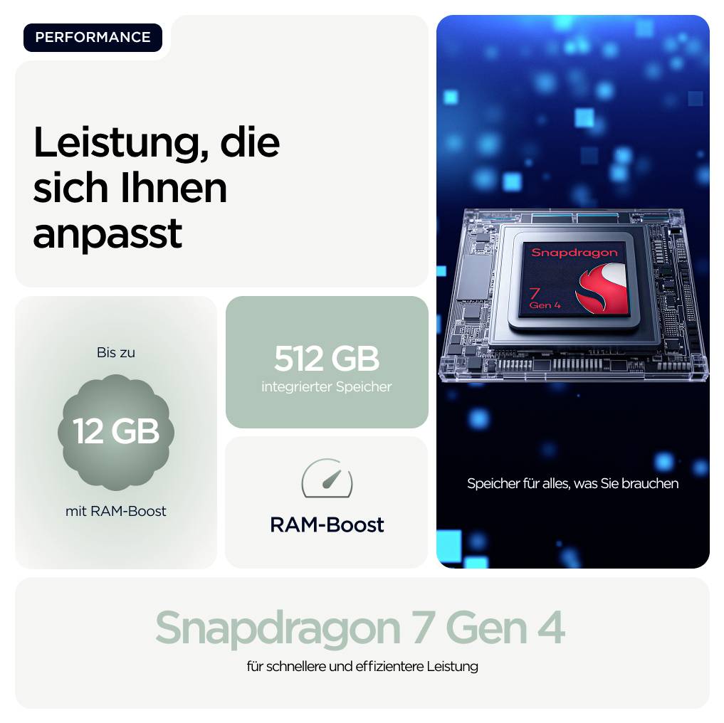 Leistung, die sich Ihnen anpasst. Bis zu 12 GB RAM-Boost. 512 GB Speicher. Snapdragon 7 Gen 4 für schnellere und effizientere Leistung.