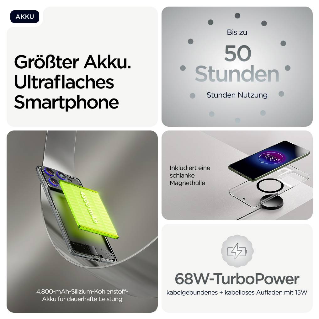 Smartphone-Werbung: Größter Akku, ultraflaches Design. Bis zu 50 Stunden Nutzung. Inklusive kabelloses Laden mit 68W-TurboPower.