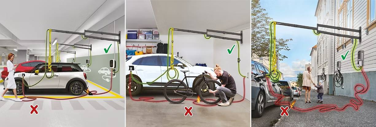 Drei Bilder zeigen Szenarien zum Laden eines Elektrofahrzeugs: Das erste im Garagen-Innenraum (Kreuz), das zweite auf der Einfahrt (Häkchen), das dritte mit einem Verlängerungskabel auf der Straße (Kreuz).