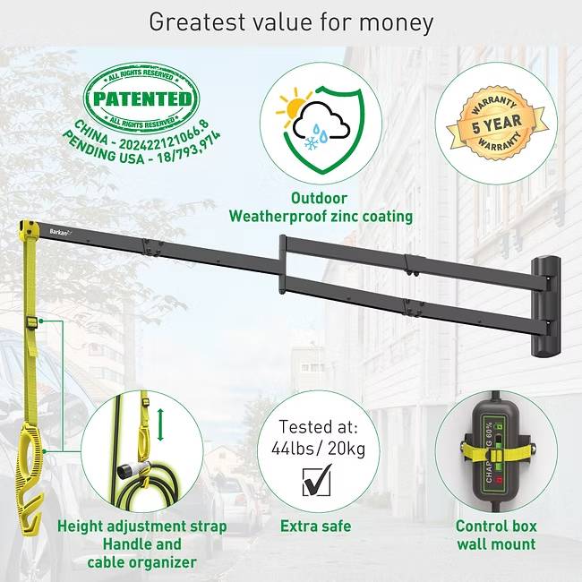 Wandmontierte Box mit Sicherheitsmerkmalen: Höhenverstellbarkeit, wetterbeständige Zinkbeschichtung und Riemenorganisator. Patentiertes Design verspricht Langlebigkeit.