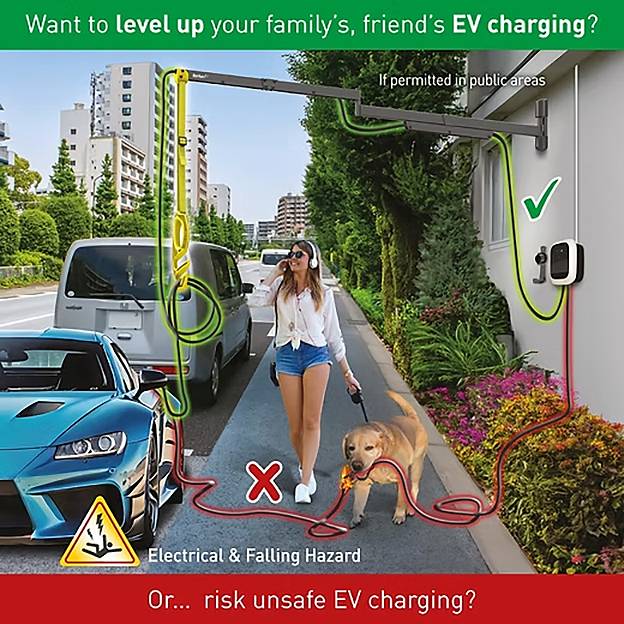 Barkan Wandkabelhalter