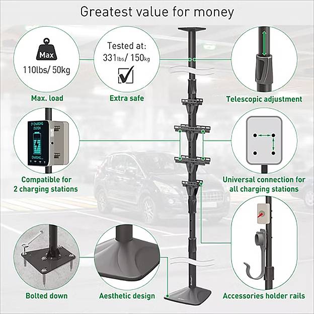 Ladestationshalterung mit dem 