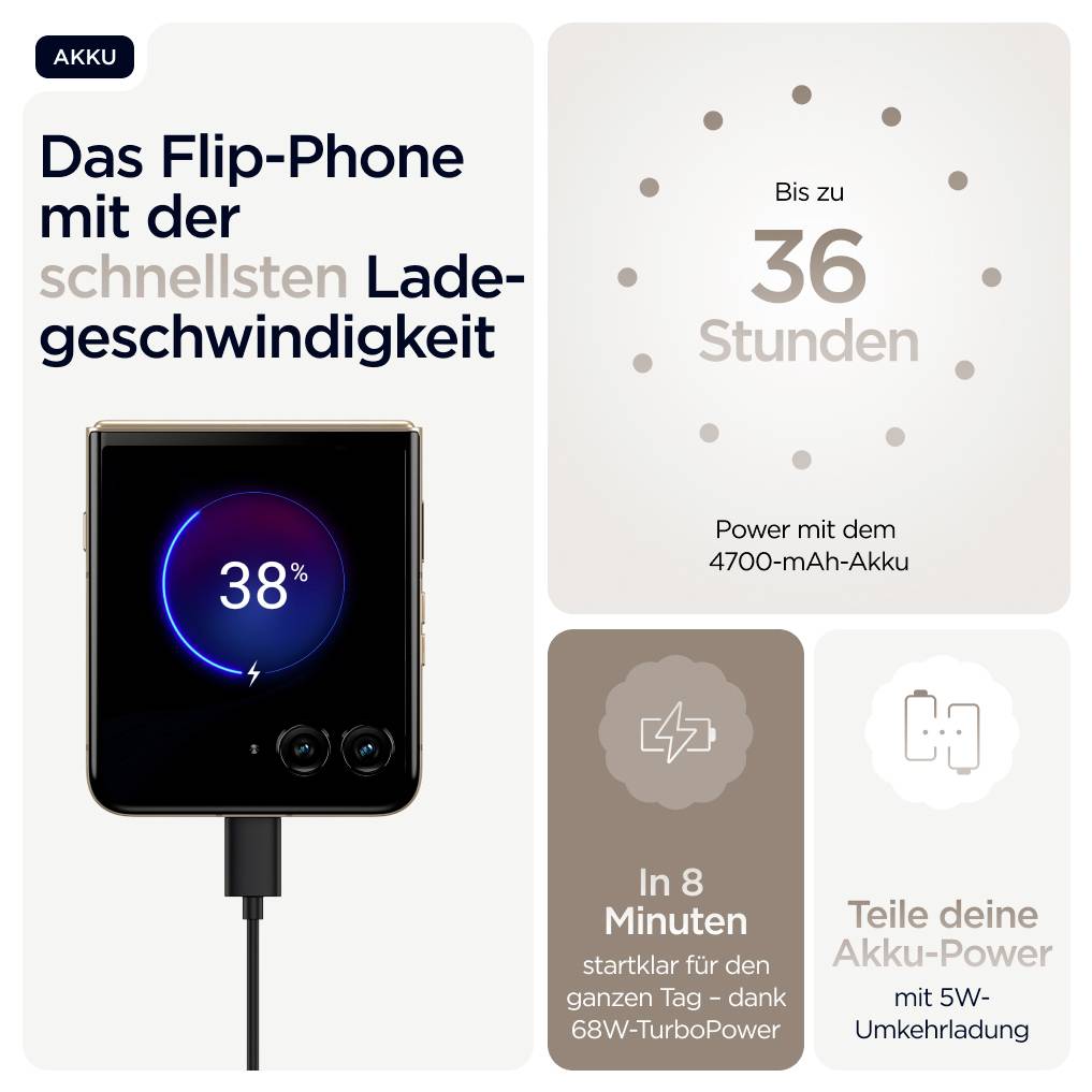 Motorola razr 60 Ultra 256GB EEK A (A - G) 17.7cm (6.96 Zoll) Smartphone