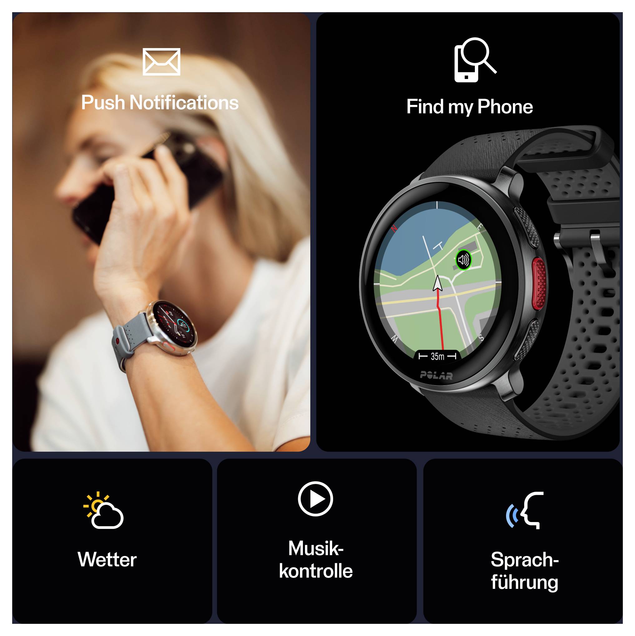 Smartwatch-Funktionen: 'Push-Benachrichtigungen' mit Anrufsymbol, 'Mein Handy finden' mit Kartendarstellung auf der Uhrenanzeige sowie Symbole für Wetter, Musiksteuerung und Sprachführung.