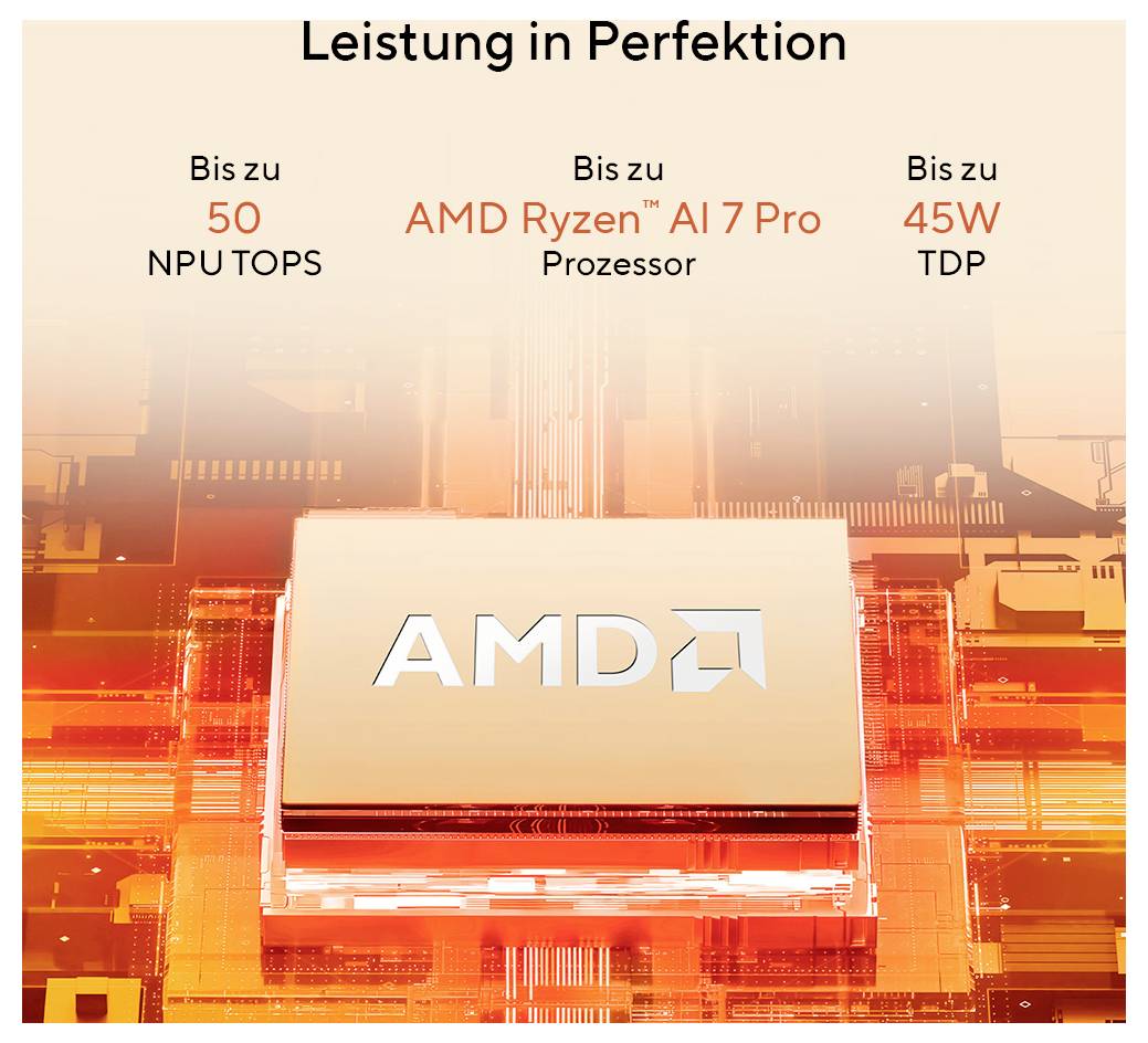 AMD Ryzen AI 7 Pro Prozessor mit Bild und Text: 'Leistung in Perfektion', Merkmale umfassen 50 NPU TOPS, bis zu 45W TDP. Orange Schaltkreisdesign.