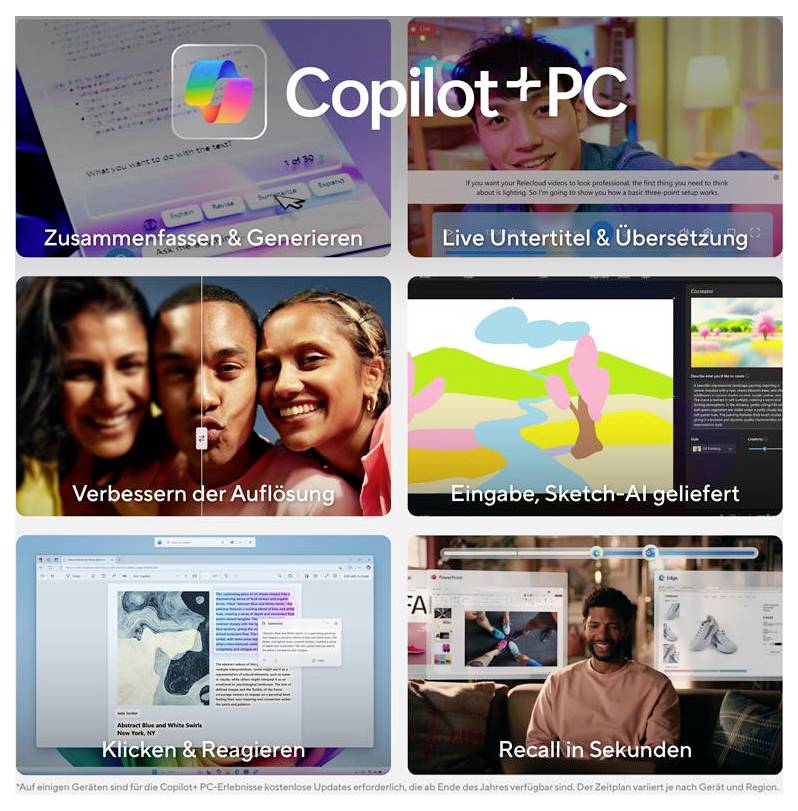 Das Bild präsentiert Funktionen des 'Copilot + PC', darunter Zusammenfassungen, Live-Untertitel, Auflösungsverbesserung, KI-Eingabe, Klicken und Reagieren sowie sofortige Wiedererkennung.