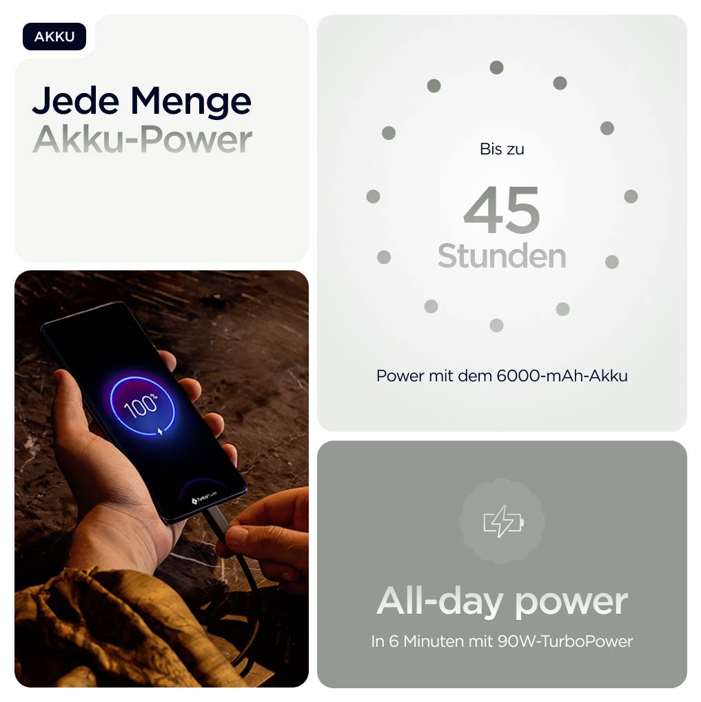 Ein Smartphone, das einen Bildschirm mit dem 