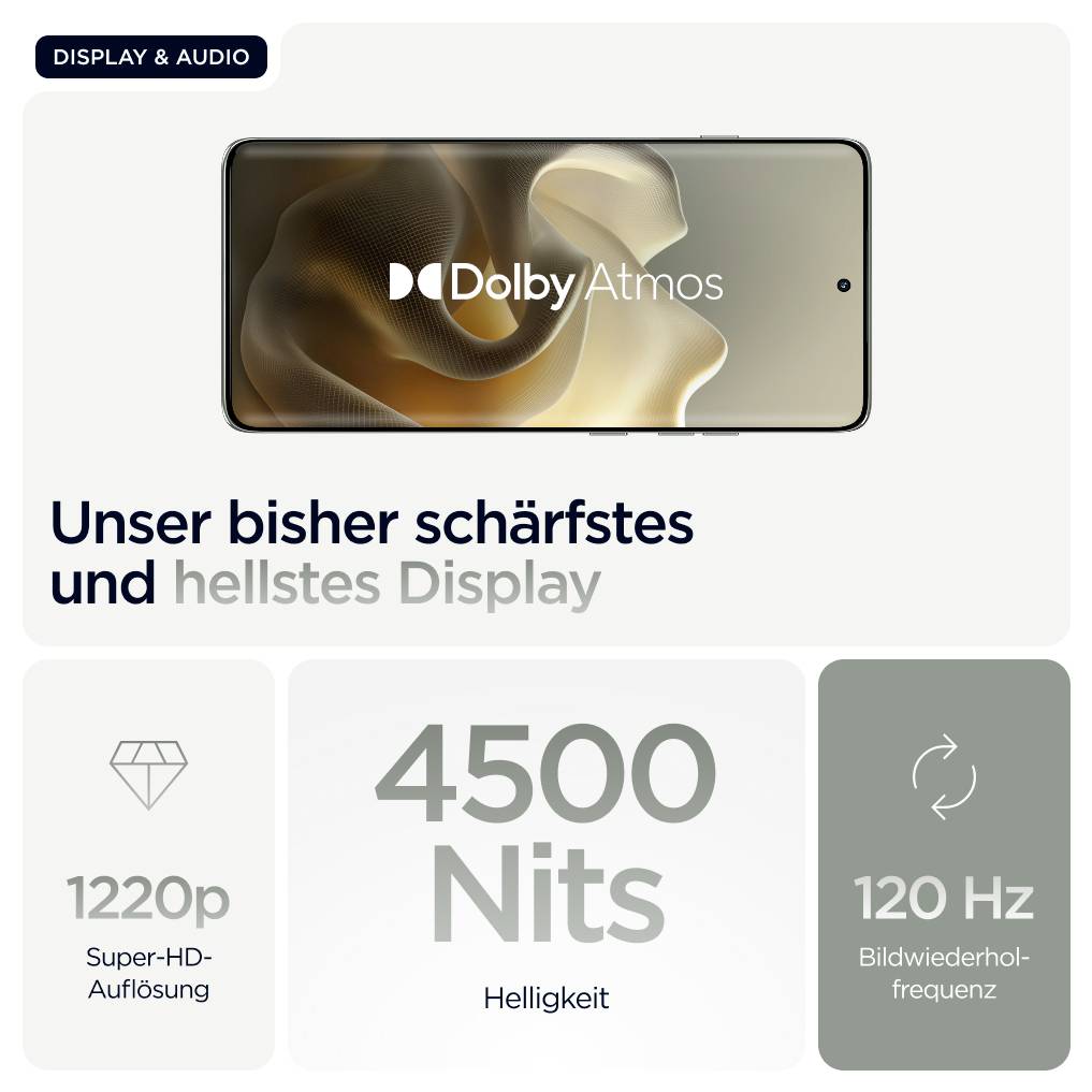 Anzeigen und Audio. Unser bisher schärfstes und hellstes Display. 4500 Nits Helligkeit, 1220p Super-HD-Auflösung, 120 Hz Bildwiederholfrequenz.