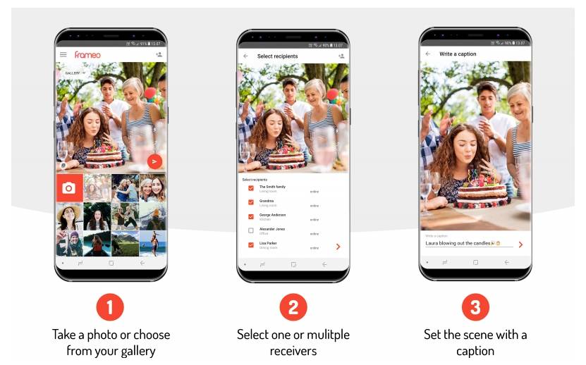 Famirco App-Schnittstellenanleitung: 1. Wählen Sie ein Foto aus, 2. Empfänger auswählen, 3. Bildunterschrift schreiben. Benutzer sendet Geburtstagsphoto an Freunde.