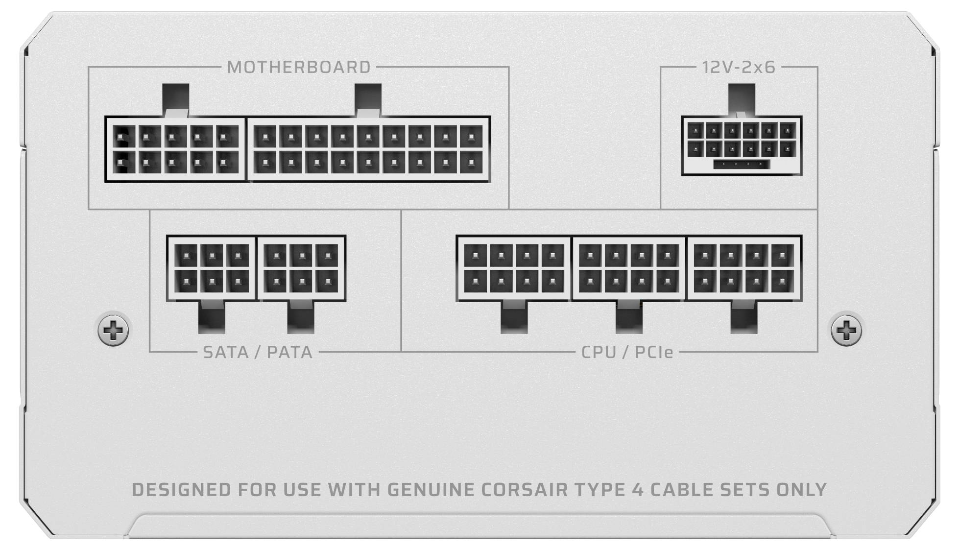 Rückseite eines Netzteils mit beschrifteten Anschlüssen: Motherboard, SATA/PATA, CPU/PCIe und 12V-2x6. Für Corsair Type 4 Kabel.