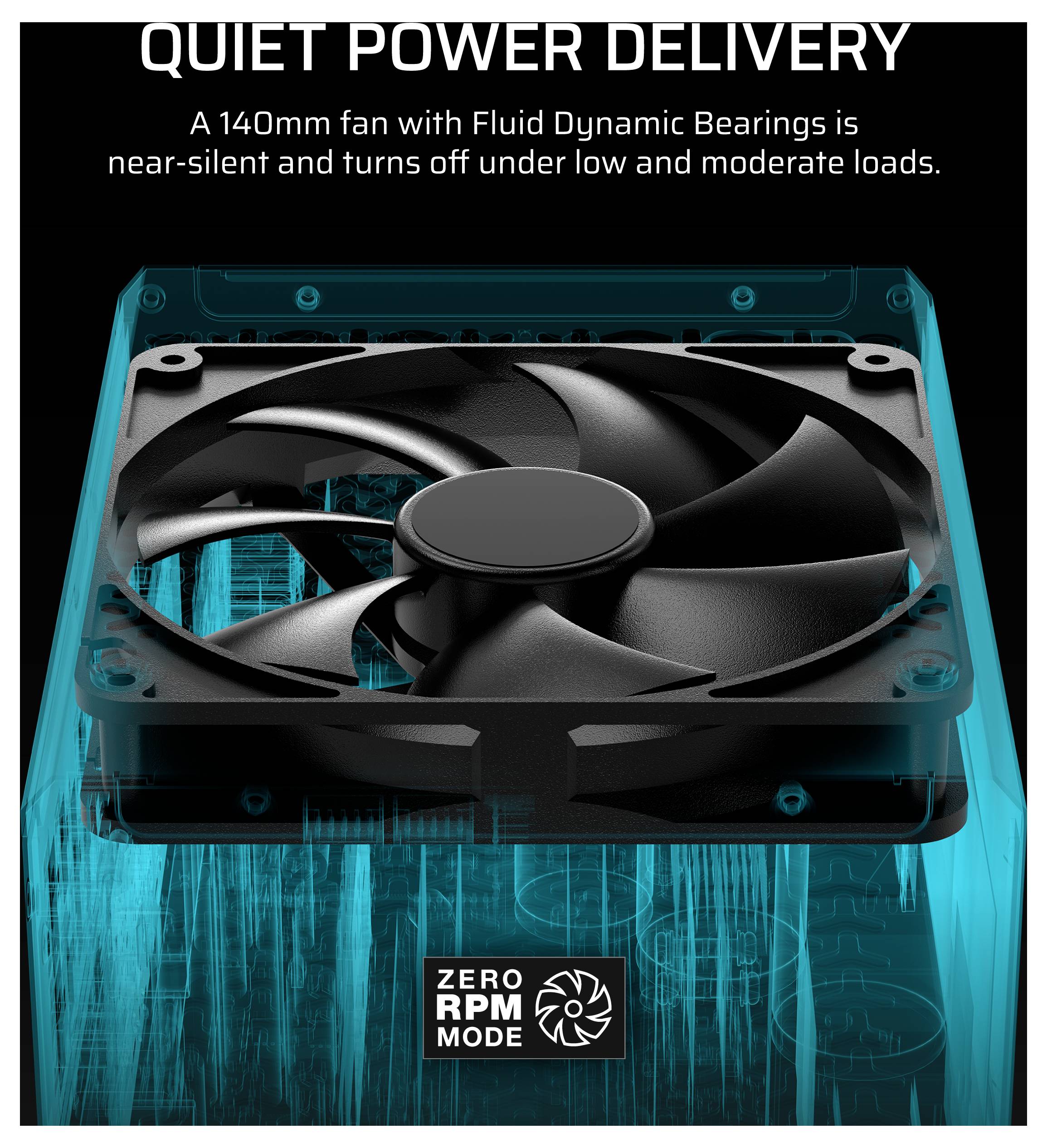 Corsair HX1200i SHIFT PC Netzteil 1200W ATX 80PLUS® Platinum