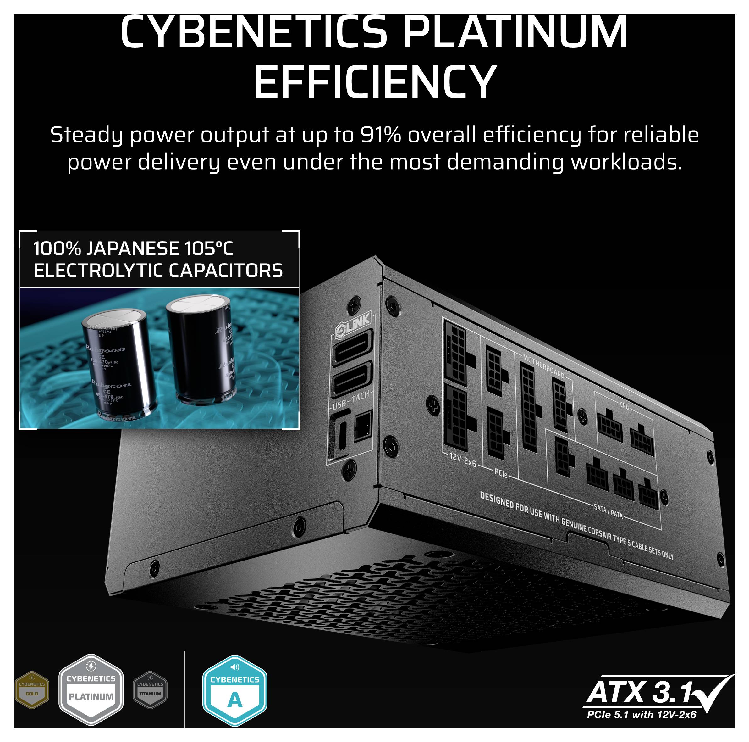 Corsair HX1500i SHIFT PC Netzteil 1500W ATX 80PLUS® Platinum