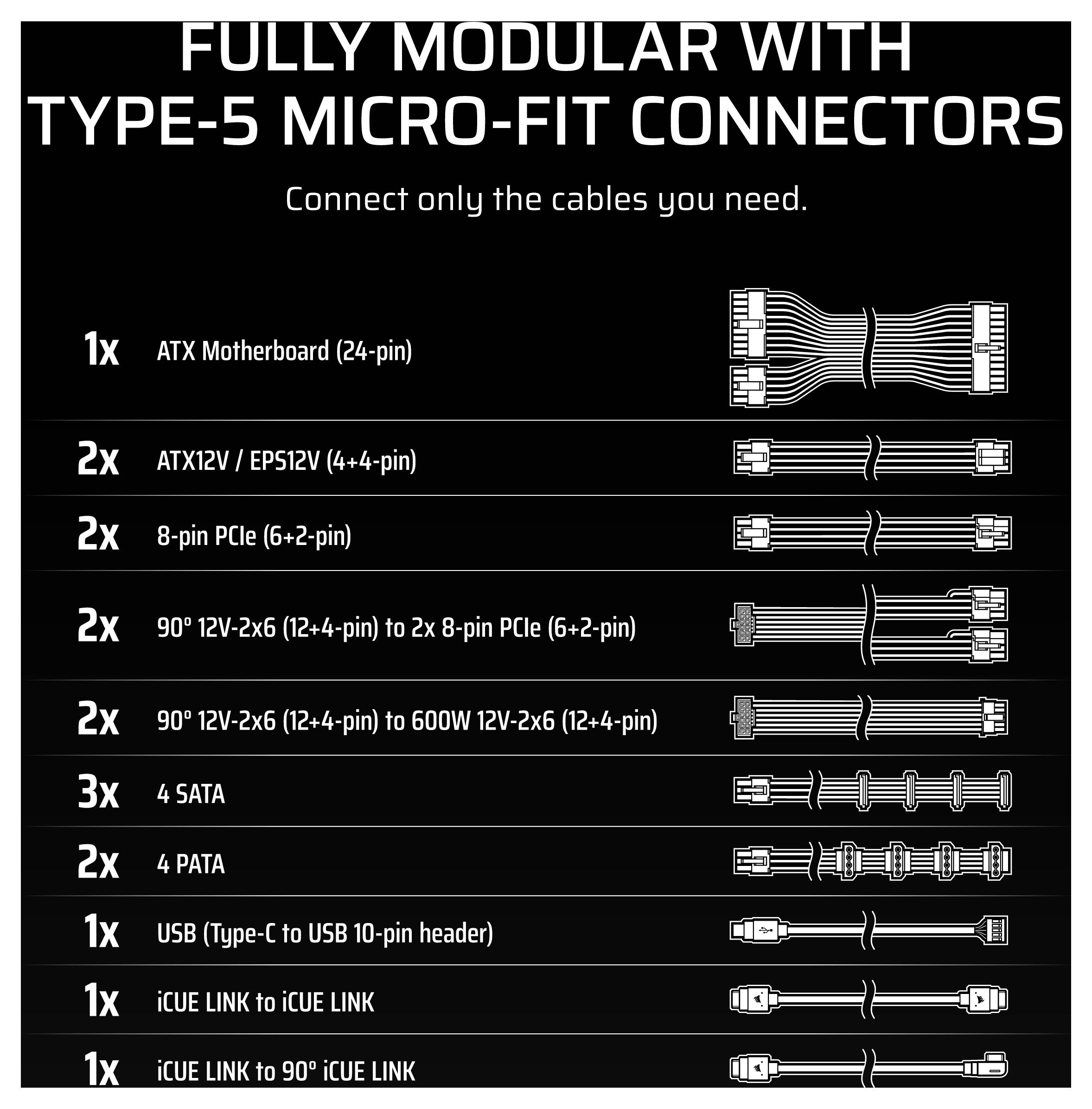 Corsair HX1500i SHIFT PC Netzteil 1500W ATX 80PLUS® Platinum