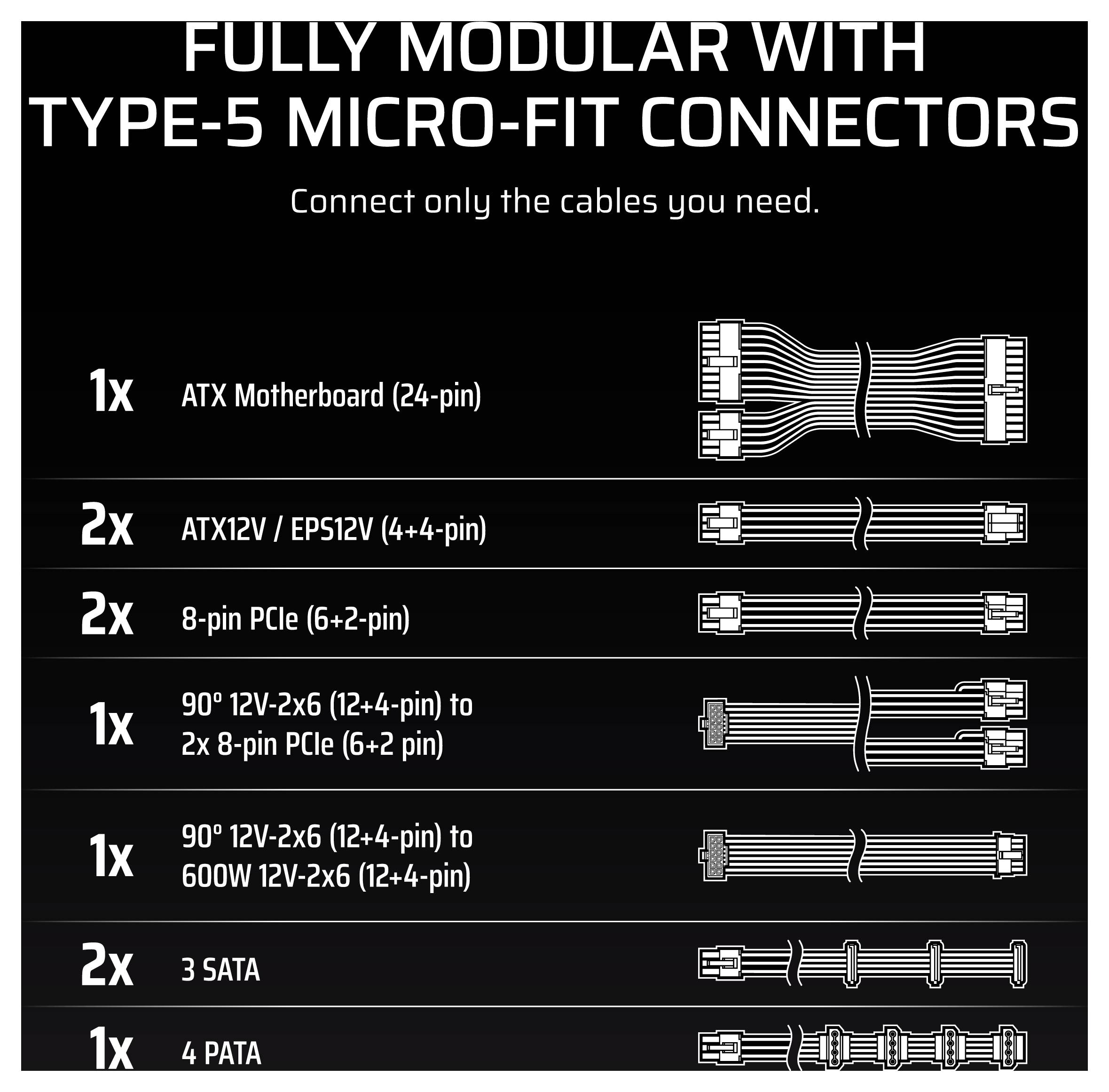 Corsair RM750x SHIFT PC Netzteil 750W ATX 80PLUS® Gold