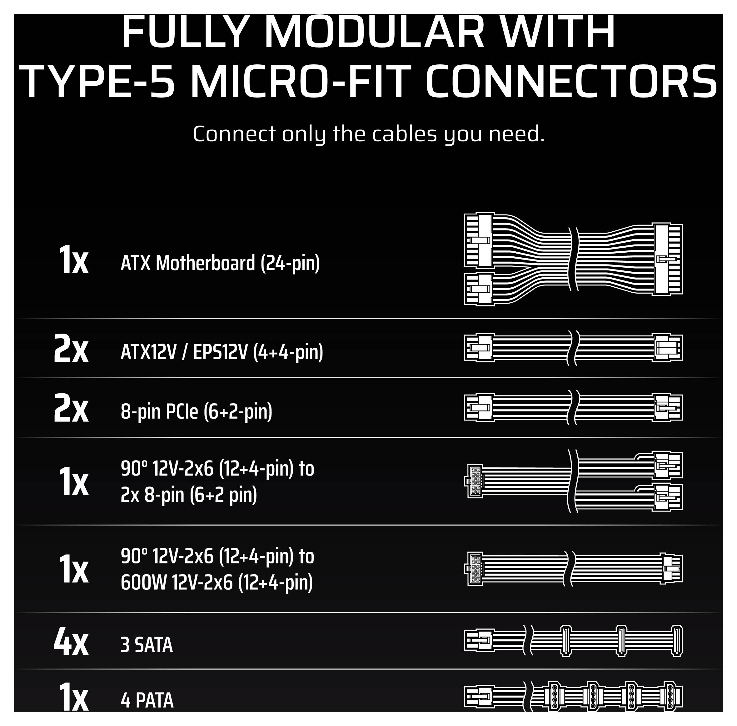 Corsair RM1000x SHIFT PC Netzteil 1000W ATX 80PLUS® Gold
