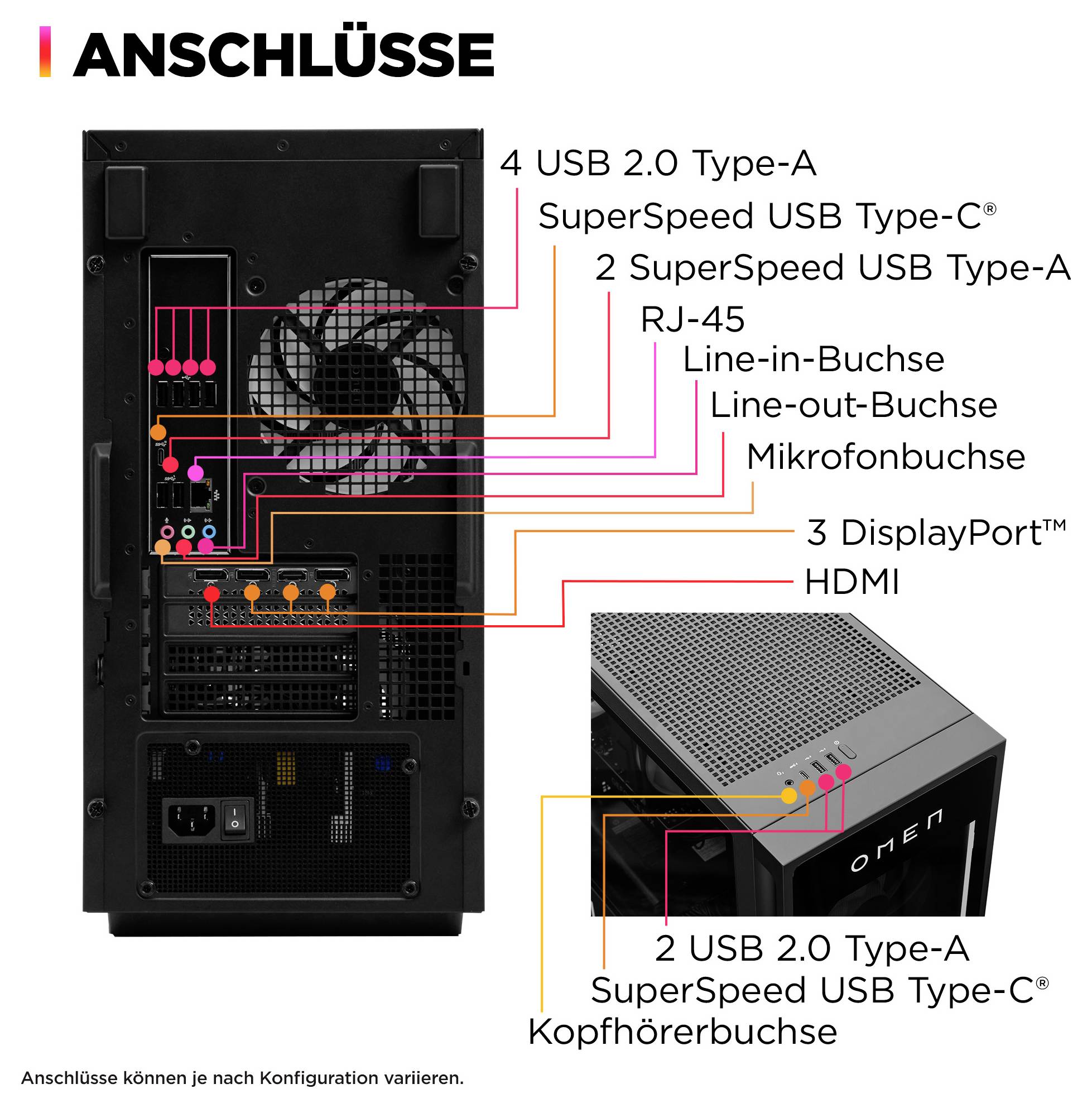 HP Gaming PC OMEN GT16-0083ng AMD Ryzen 7 8700F 5GHz 32GB RAM Nvidia GeForce RTX 5070 Ti GDDR7 Win 11 Home BA2U4EA#ABD