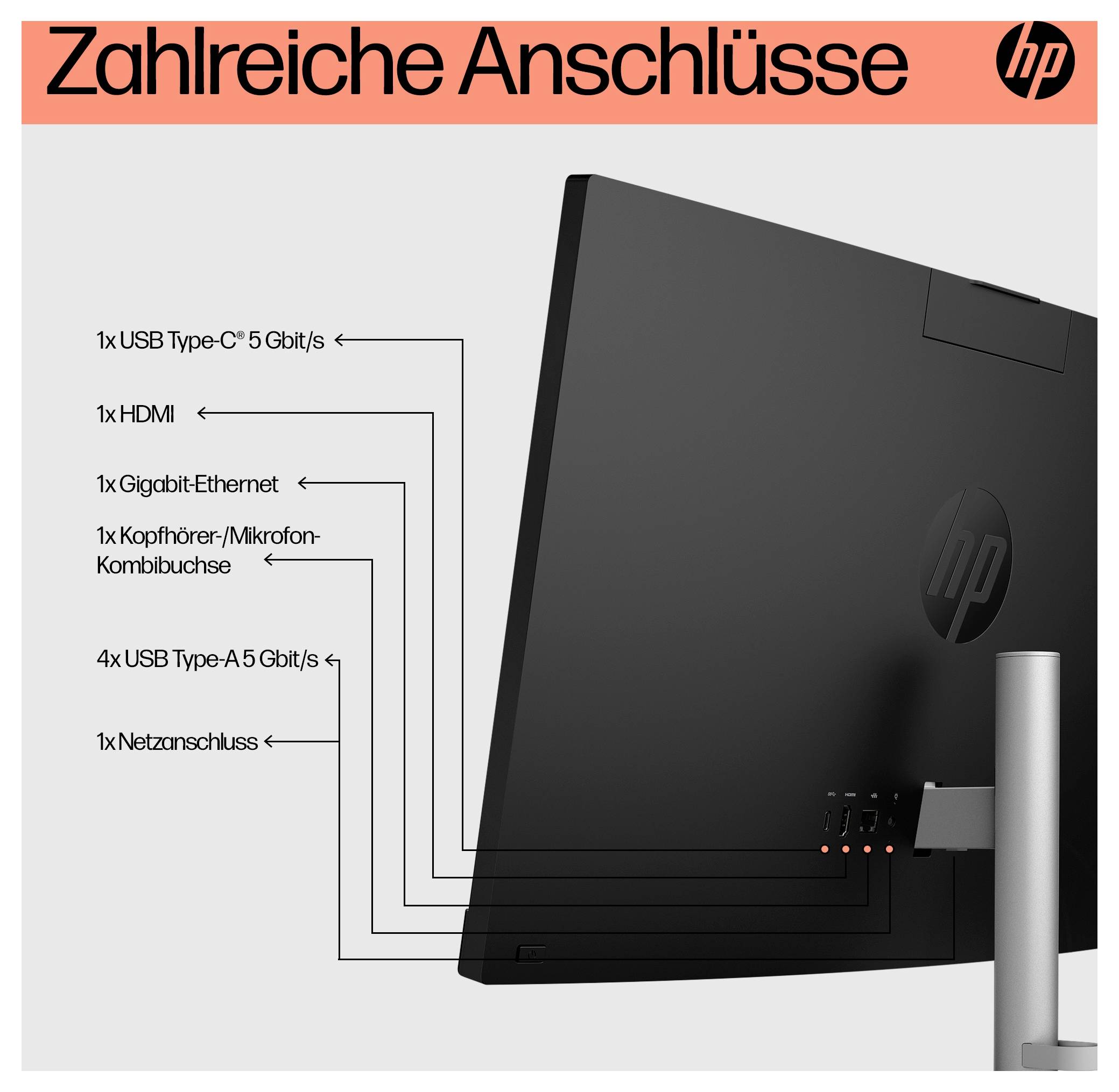 HP All-in-One PC AIO 24-cr0002ng 60.5cm (23.8 Zoll) Full HD AMD Ryzen 5 7520U 4.3GHz 8GB RAM 512GB SSD AMD Radeon Graphics Win 11