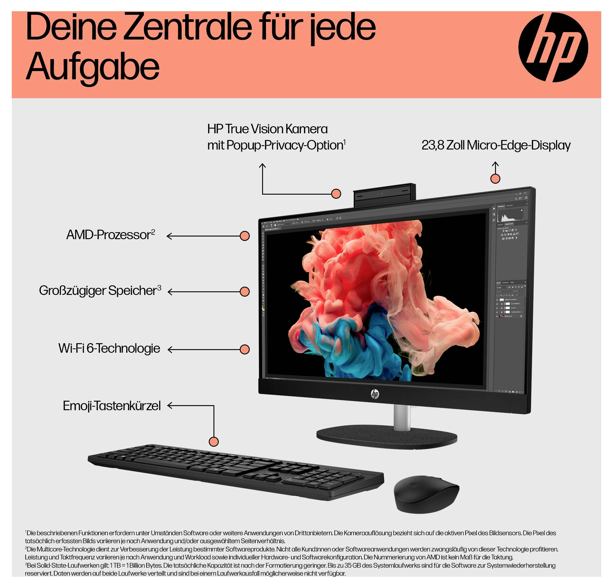 HP All-in-One PC AIO 24-cr0002ng 60.5cm (23.8 Zoll) Full HD AMD Ryzen 5 7520U 4.3GHz 8GB RAM 512GB SSD AMD Radeon Graphics Win 11