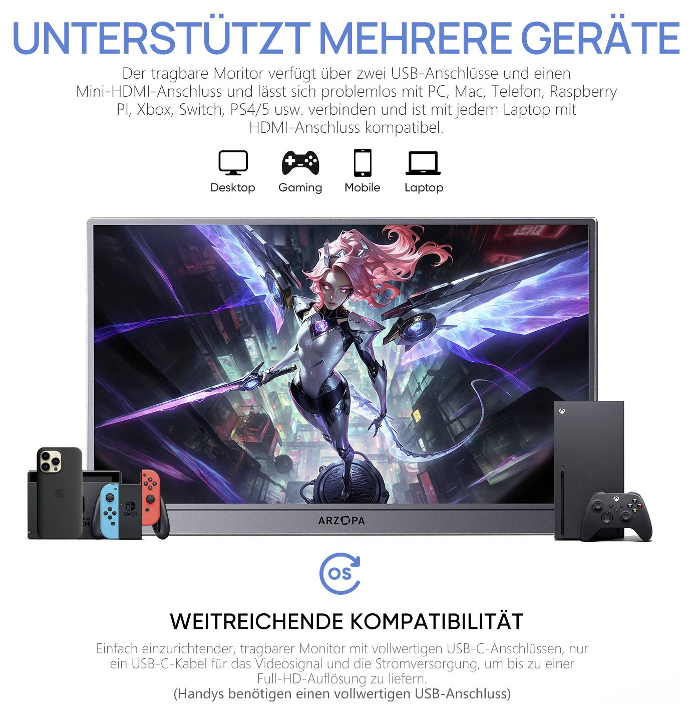 Ein tragbarer Monitor, der einen Fantasy-Spielcharakter zeigt; verbindet sich mit PCs, Macs, Konsolen und Laptops über USB-C und Mini-HDMI; kompatibel mit verschiedenen Geräten.