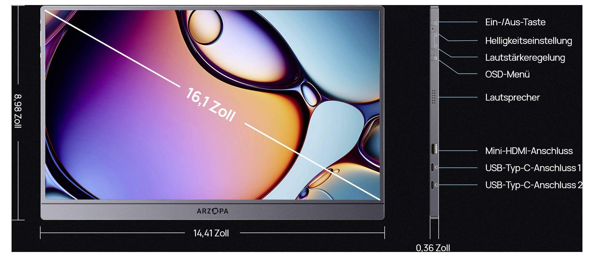 Tragbarer 16,1-Zoll ARZOPA-Monitor mit farbenfrohem Bildschirm. Abmessungen sind 14,41 Zoll breit, 8,89 Zoll hoch und 0,36 Zoll dick. Enthält Energie-, Einstellungs-, Lautstärke-, Menü-Tasten, Lautsprecher, Mini-HDMI und USB-C-Anschlüsse.