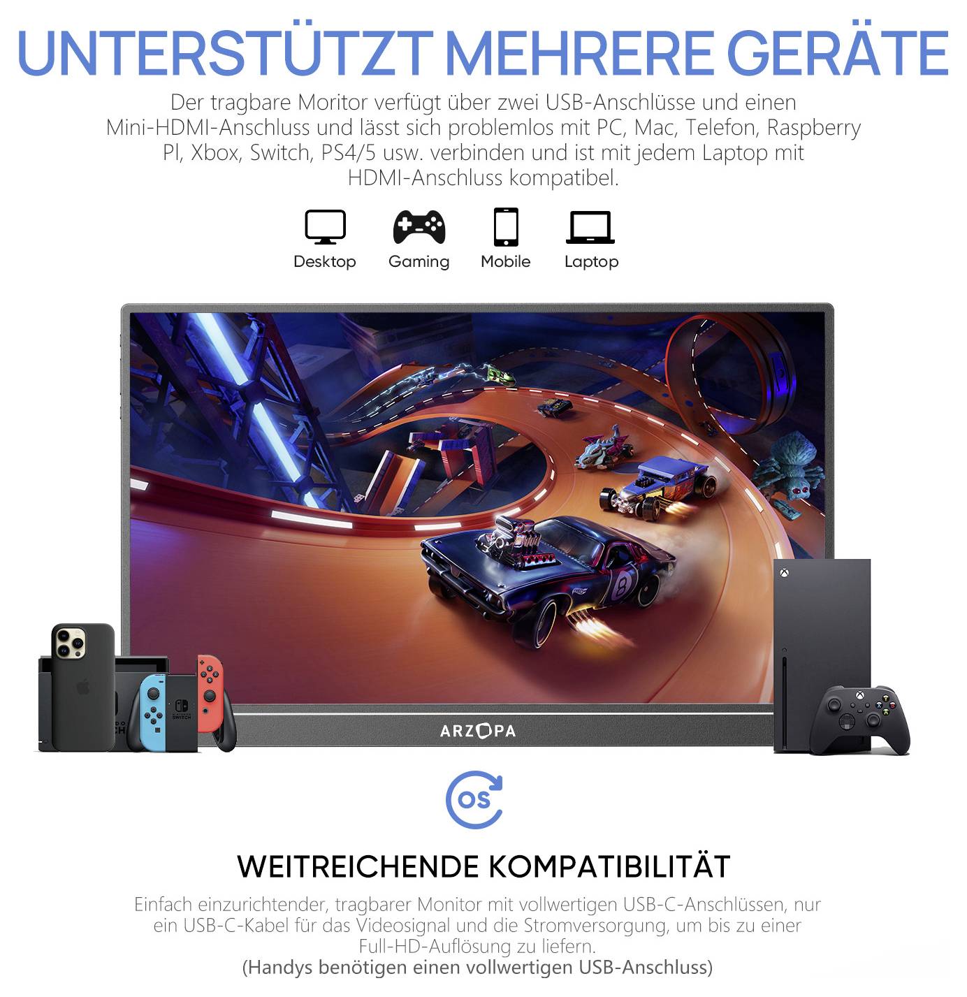 Ein tragbarer Monitor mit zwei USB-Anschlüssen und Mini-HDMI, kompatibel mit Geräten wie PC, Mac, Telefonen und Spielkonsolen. Zeigt Hot Wheels-Spiel an.