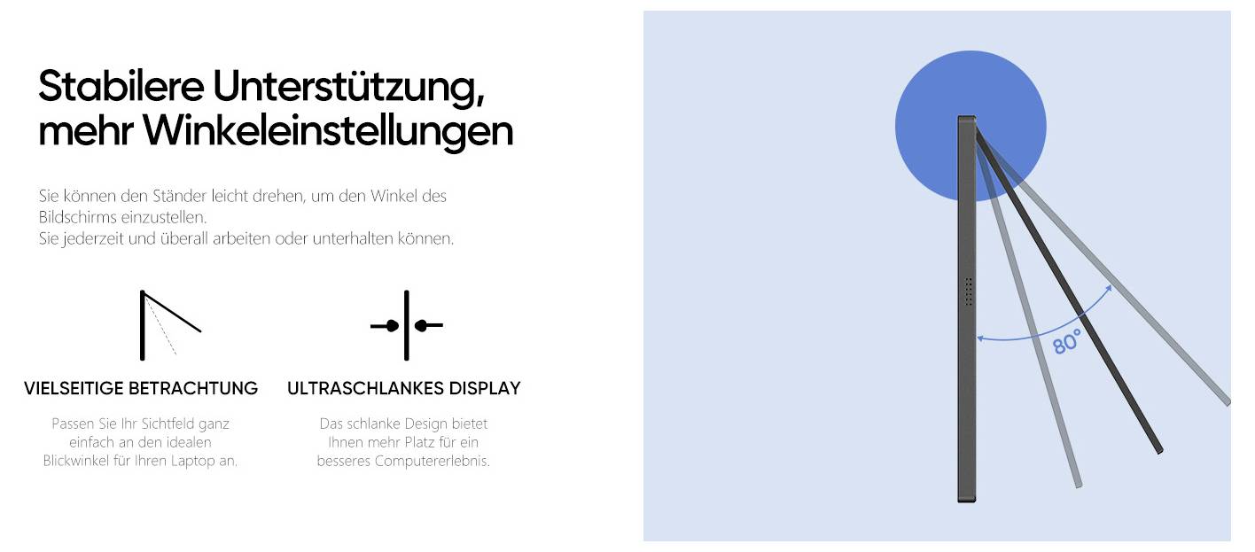 'Stabilere Unterstützung, mehr Winkeleinstellungen'. Illustration der Standwinkel, die bis zu 80 Grad reichen, und schlankes Displaydesign.