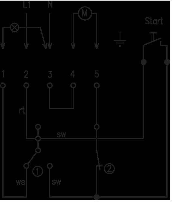 Vier bunte Ordner sind in einer fächerartigen Anordnung arrangiert, mit blauen, rosa, orangefarbenen und grünen Umschlägen, jeweils mit einem Etikett versehen.