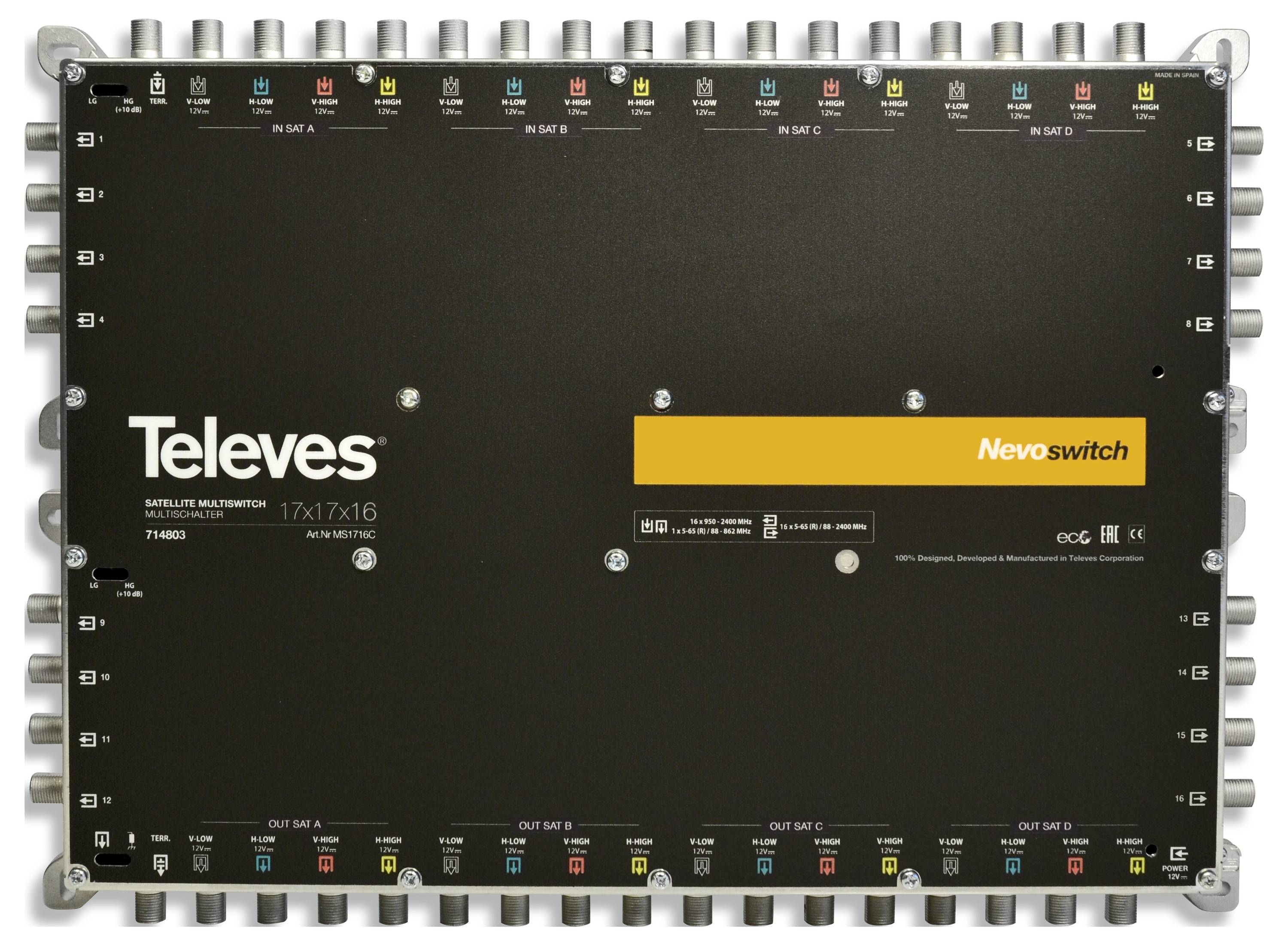 Televes MS1716C SAT Multischalter