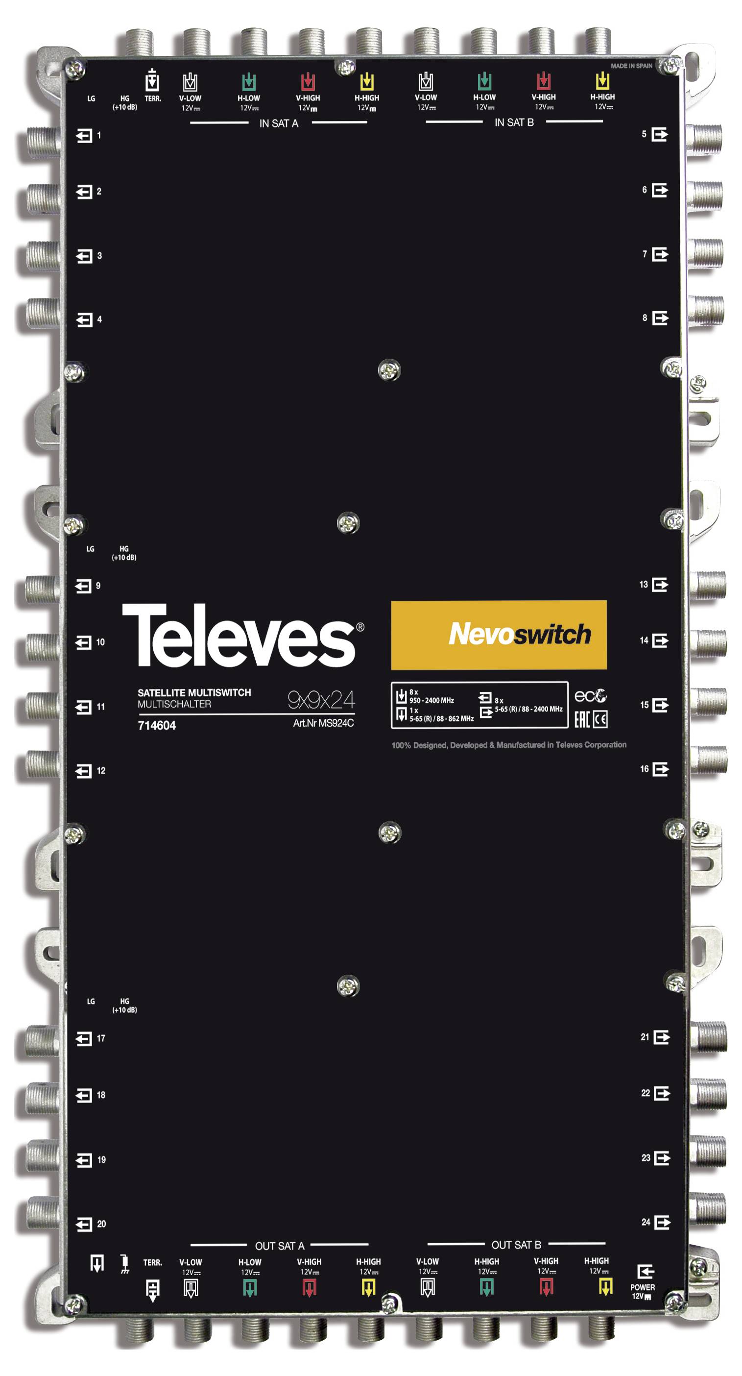 Televes NevoSwitch, ein Multiswitch 9 in/24 out, Modell 714503, entwickelt zur Verteilung von Satellitensignalen.