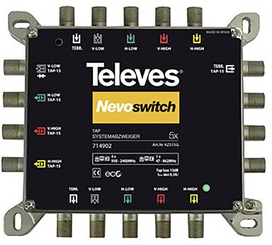 Televes Nevoswitch Multiswitch-Gerät mit mehreren beschrifteten Ein- und Ausgängen für Satellit- und Landfunksignale, Modell 714902.