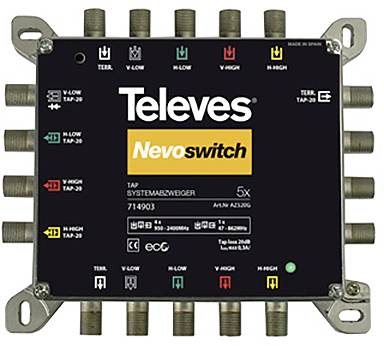 Signalverteilungs-Multiswitch mit 'Televes Nevoswitch' Branding, mit mehreren Ein- und Ausgängen für Satelliten- und TV-Signale.