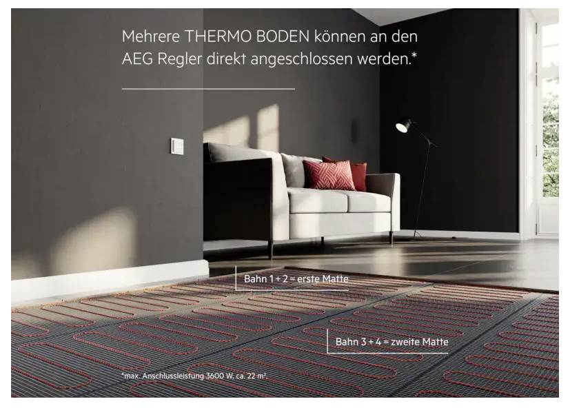 'THERMO BODEN' Heizmatten auf Wohnzimmerboden mit Sofa im Hintergrund. Beschriftungen zeigen erste und zweite Matte sowie dritte und vierte Matte.