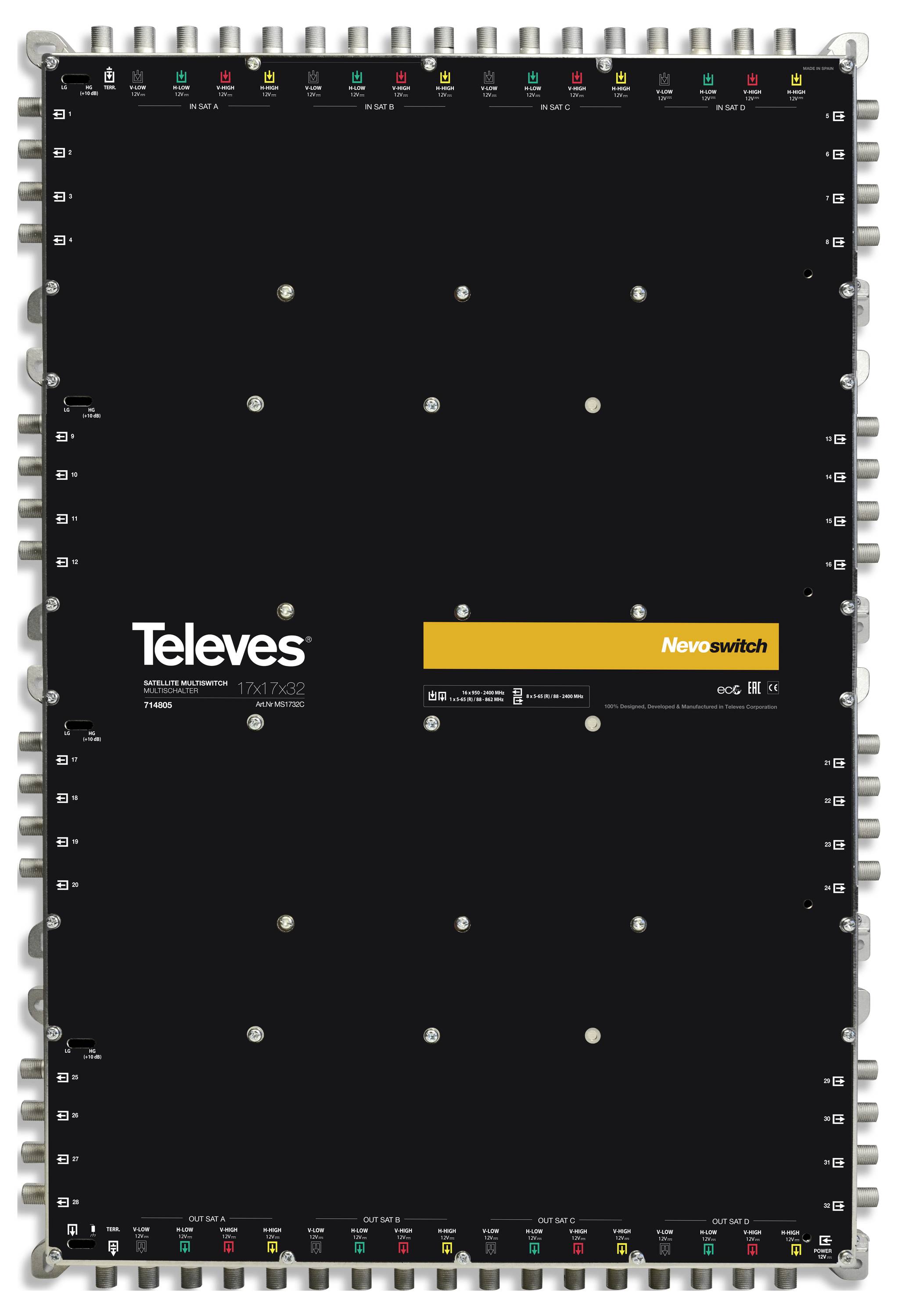 'Televes Nevoswitch 17x20' Multiswitch mit mehreren Ein- und Ausgängen zur TV-Signalverteilung, schwarzes Bedienfeld.