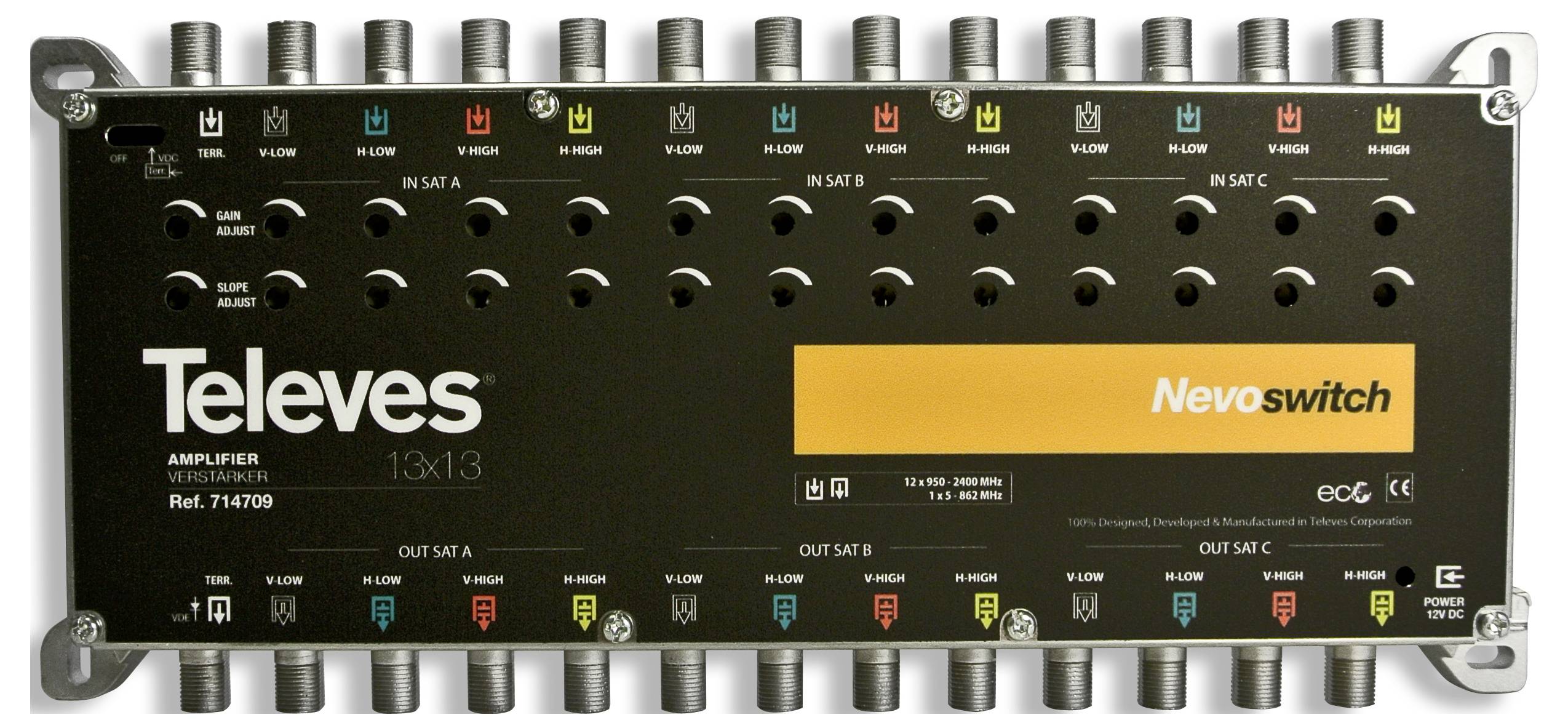 Ein Multi-Schalter-Gerät mit 13 Ein-/Ausgabeanschlüssen, die mit Farbcodes und Symbolen gekennzeichnet sind, mit dem Titel 