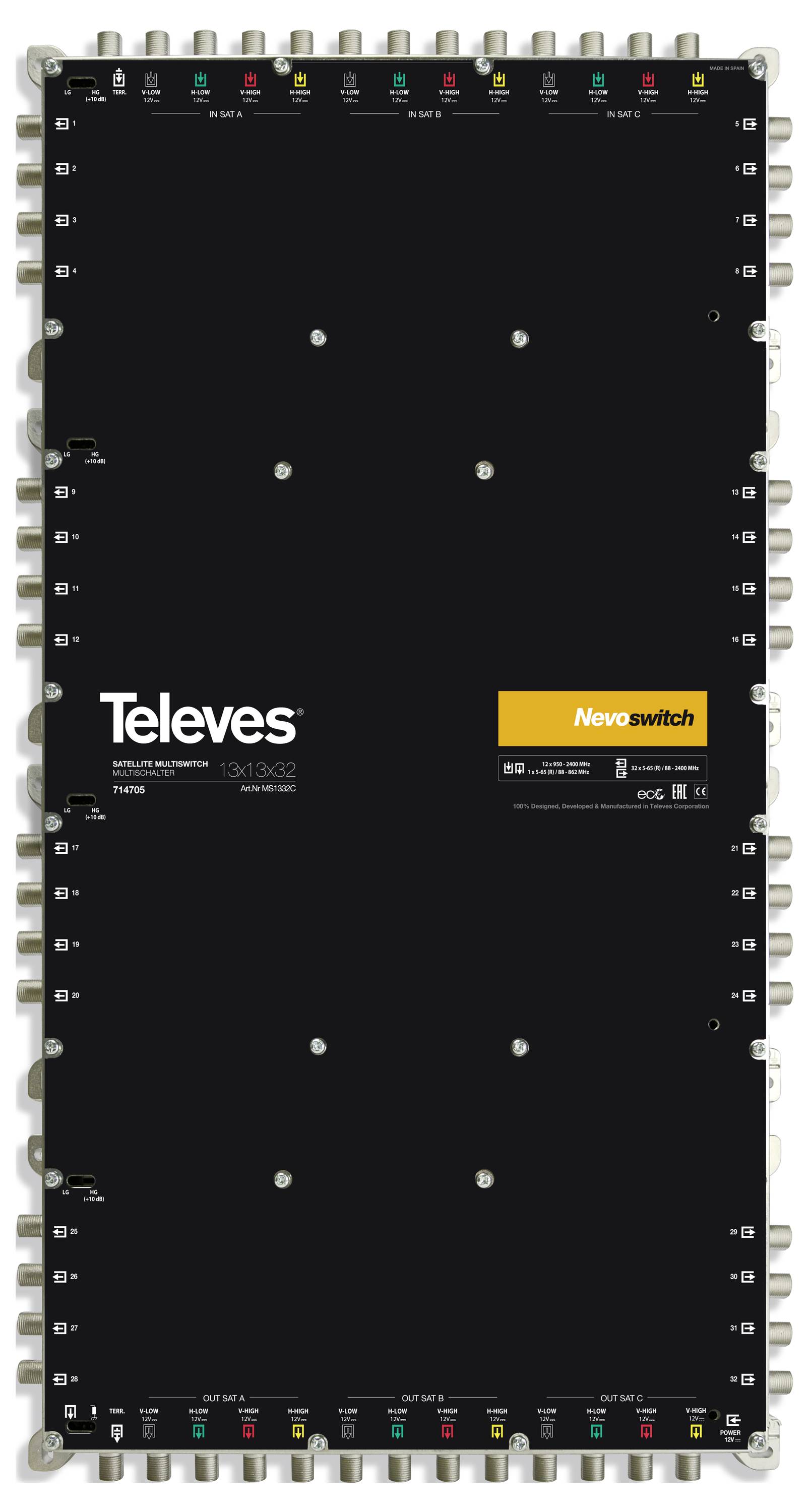 Ein großer schwarzer Nevoswitch von Televes mit mehreren Ein- und Ausgängen an den Kanten, verwendet zur Verteilung von Fernsehsignalen.